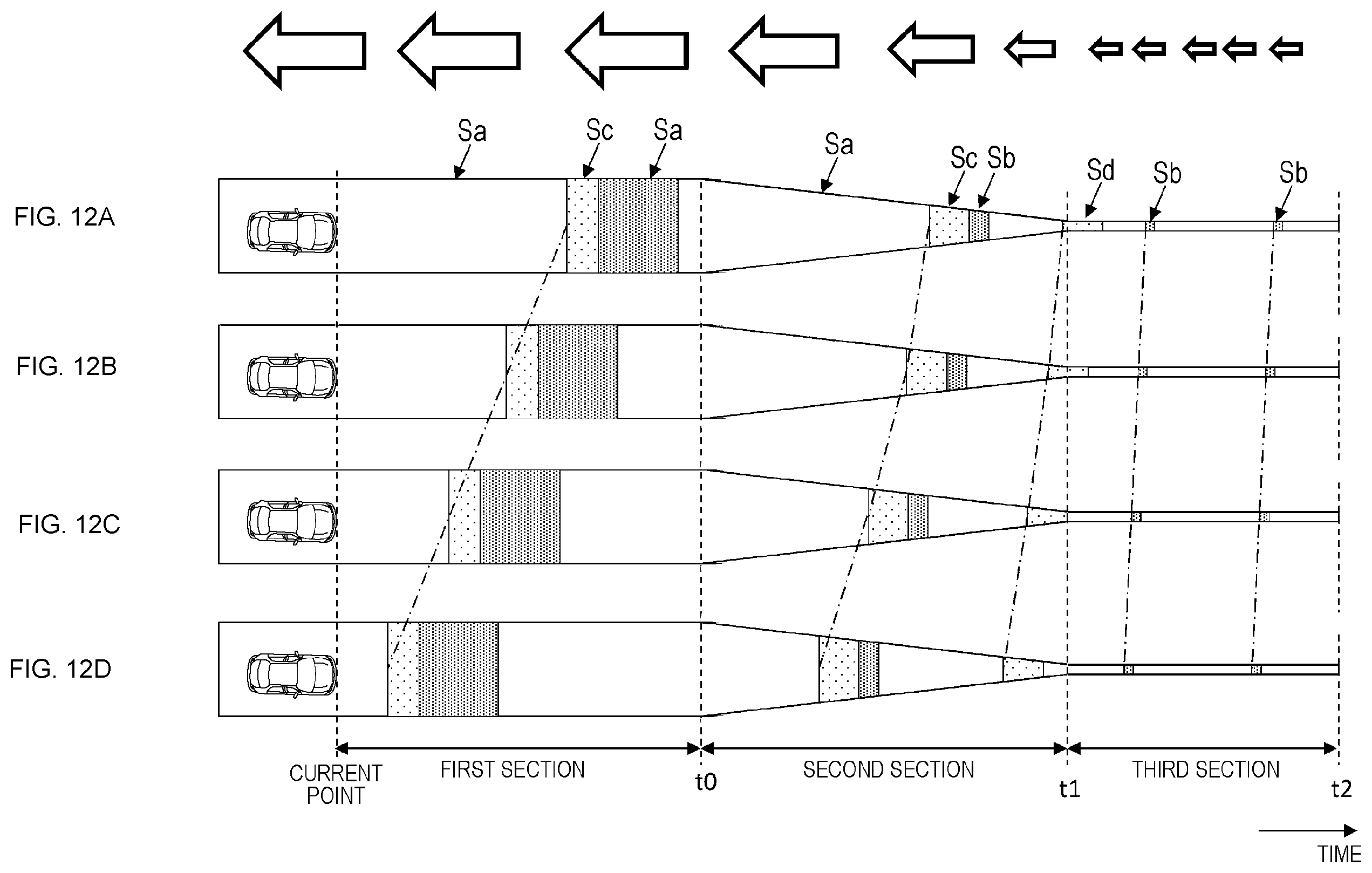 Patent US12351215 Figure 12 – Information processing device, mobile device, information processing system, and method