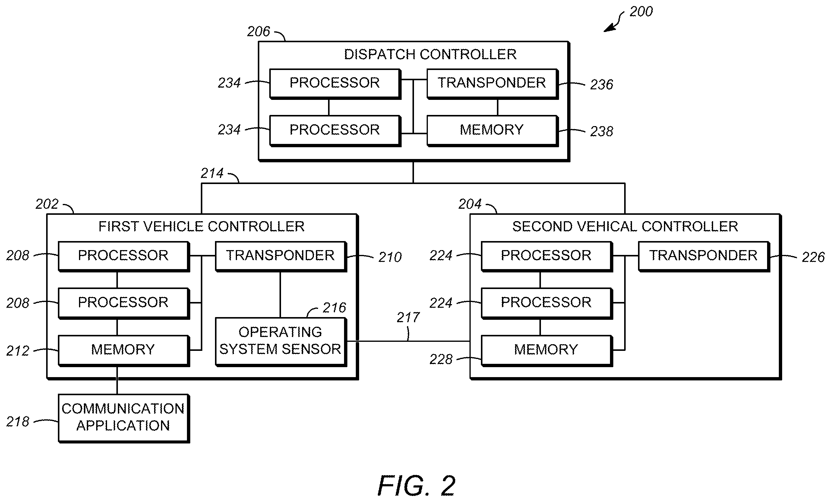Patent US12351217 Figure 2 – Vehicle system with second power source