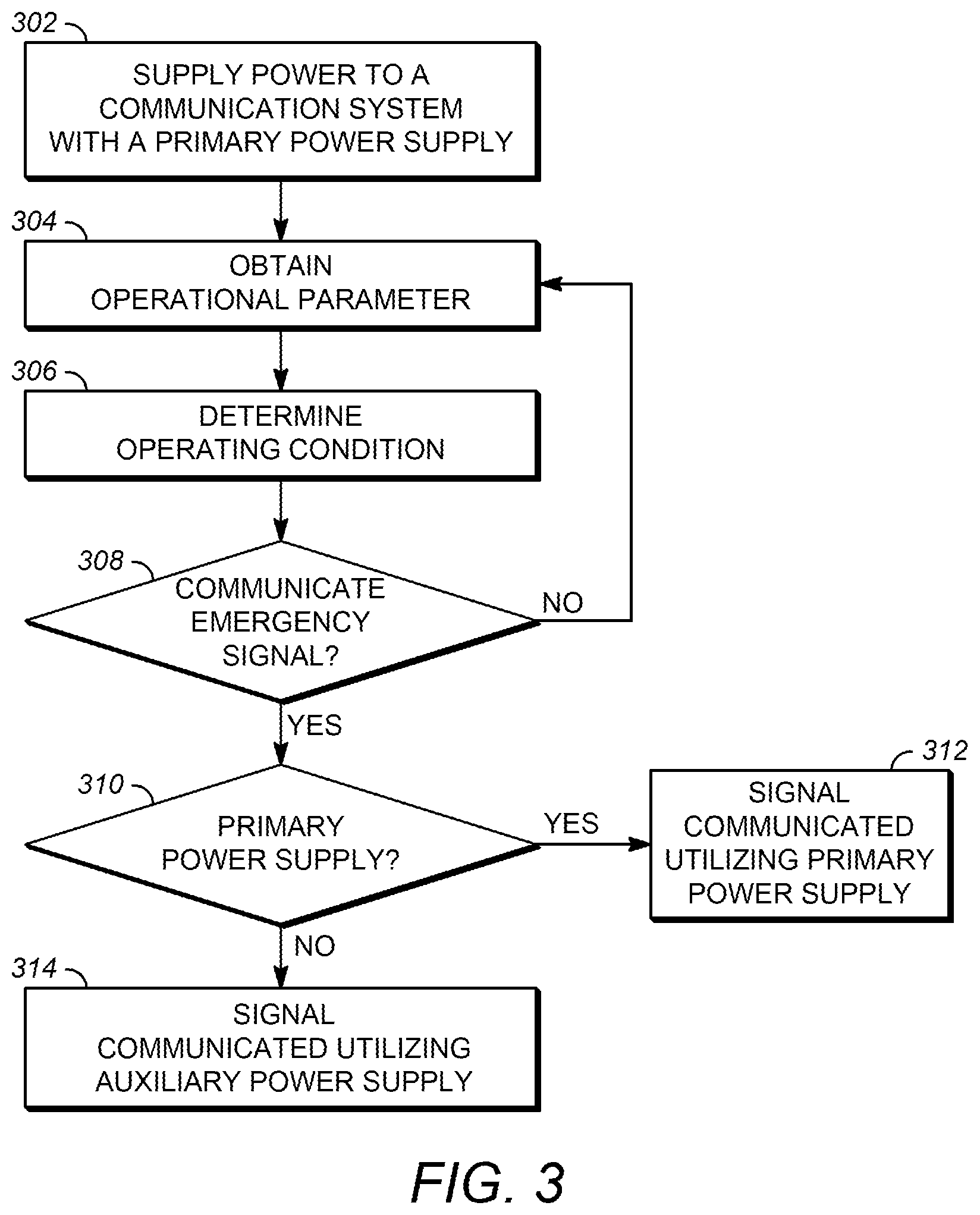 Patent US12351217 Figure 3 – Vehicle system with second power source