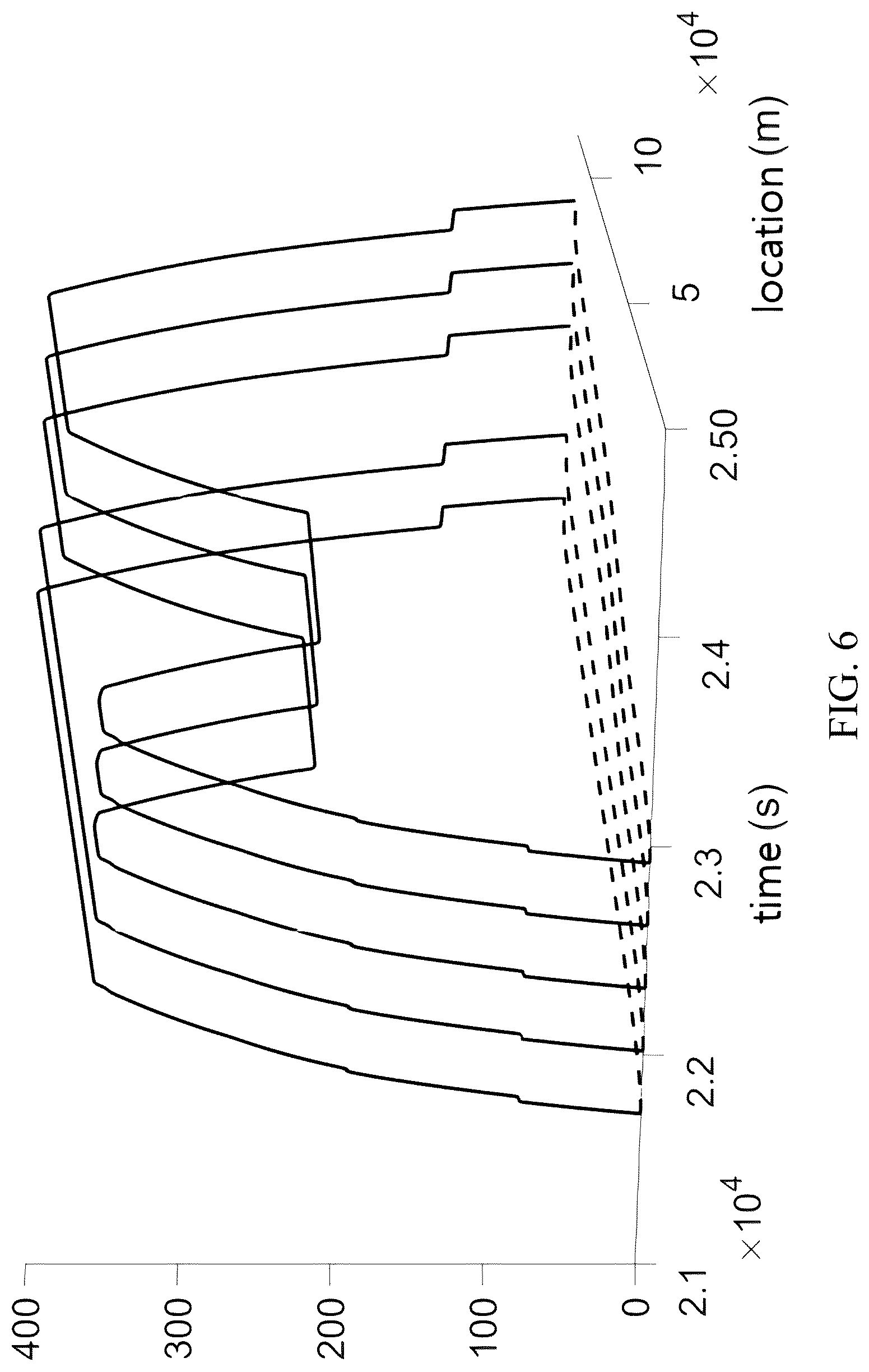 Patent US12351222 Figure 6 – Integrated railway movement dispatching and train operation control method, system, and application