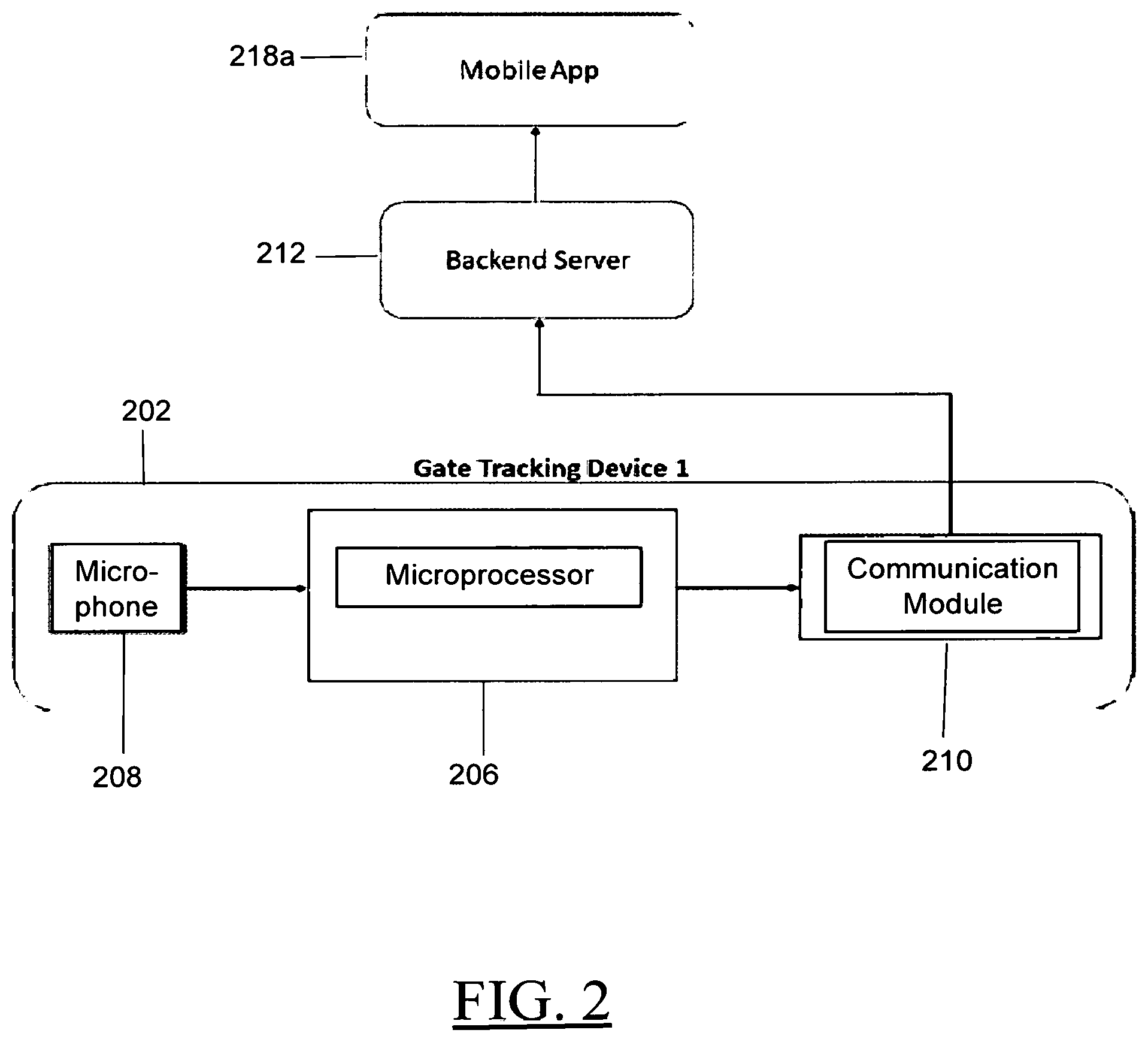 Patent US12351223 Figure 2 – Railroad crossing warning system for enhanced route planning