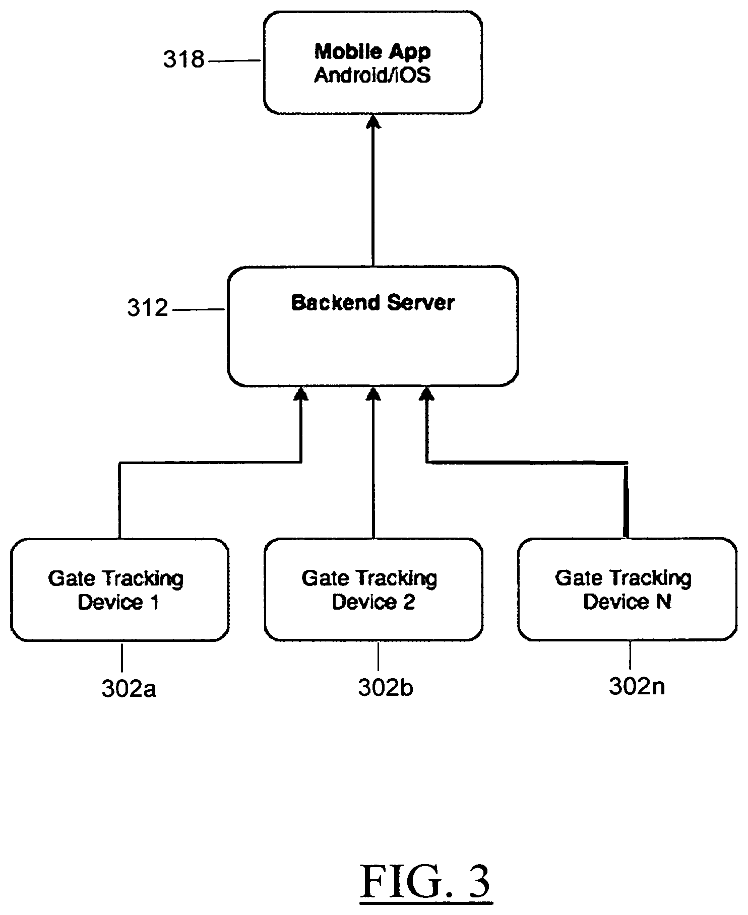Patent US12351223 Figure 3 – Railroad crossing warning system for enhanced route planning