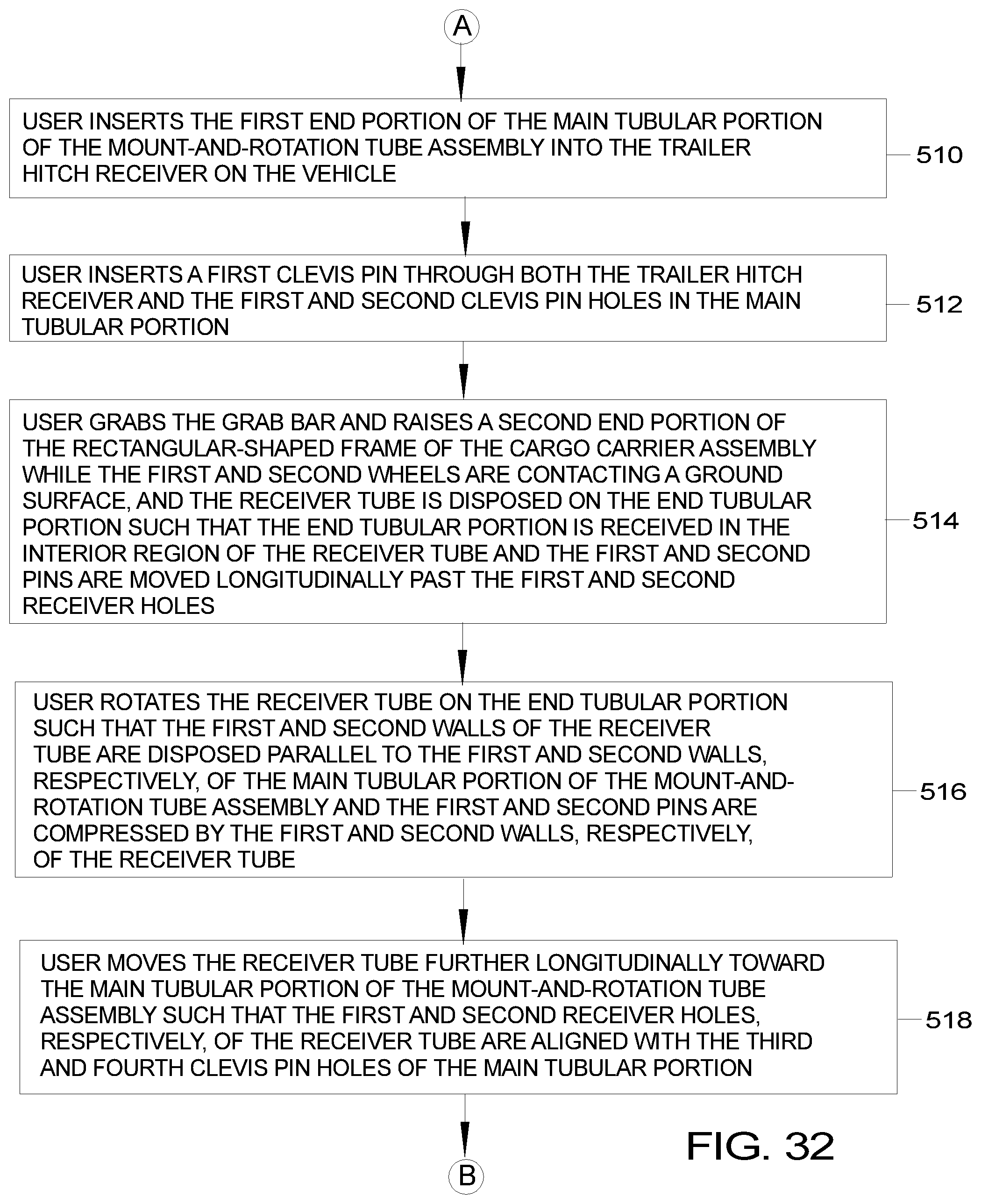 Patent US12351227 Figure 19 – Cargo hauling assembly and method of utilizing the cargo hauling assembly on a vehicle
