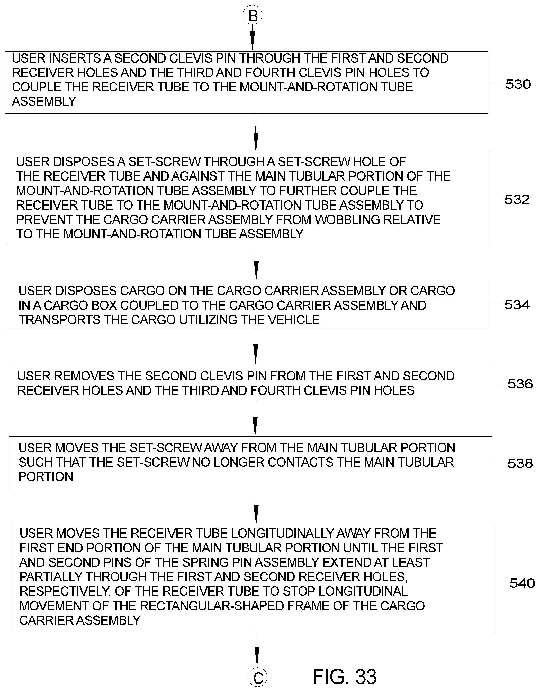 Patent US12351227 Figure 20 – Cargo hauling assembly and method of utilizing the cargo hauling assembly on a vehicle