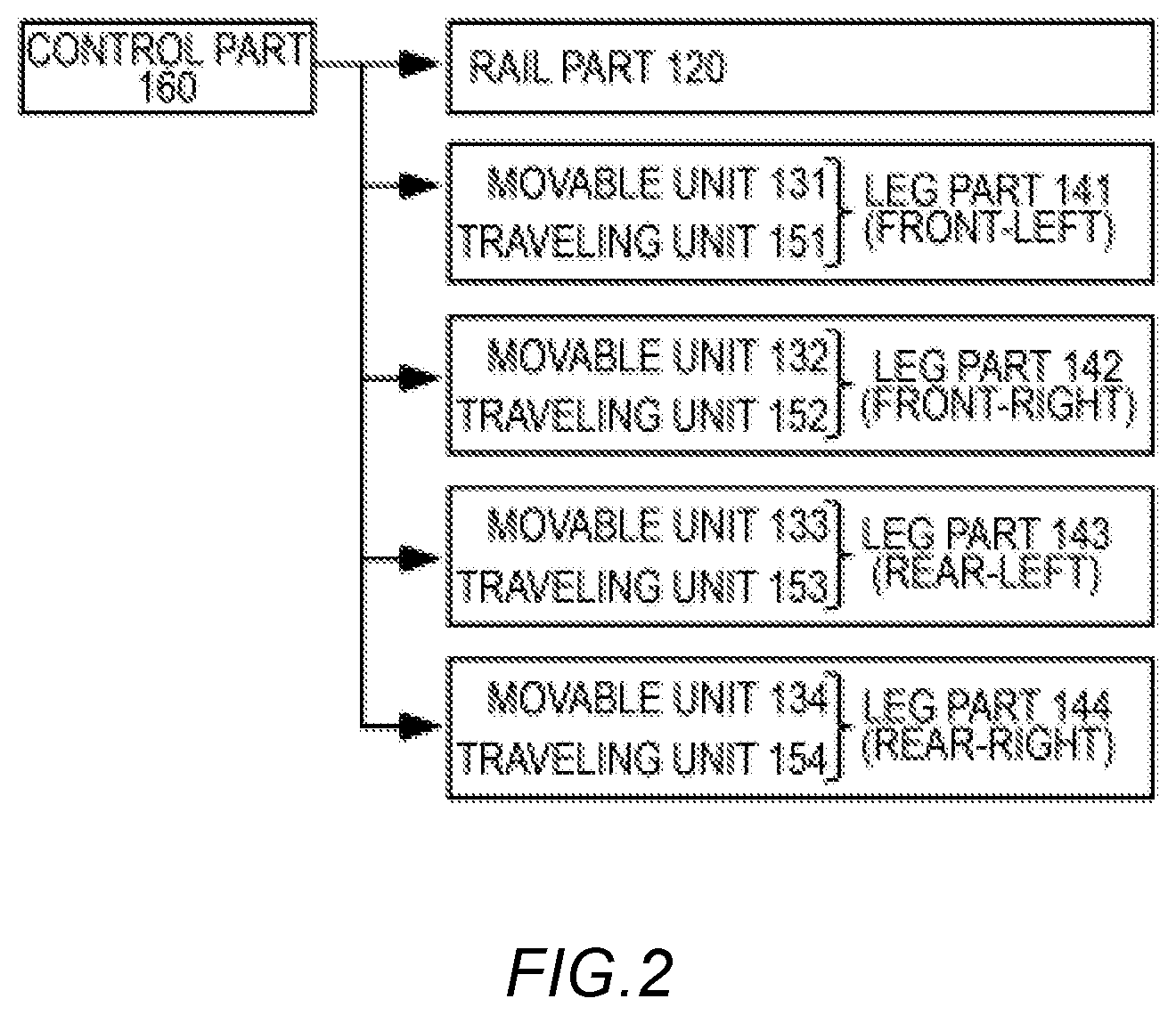 Patent US12351228 Figure 2 – Transportation device