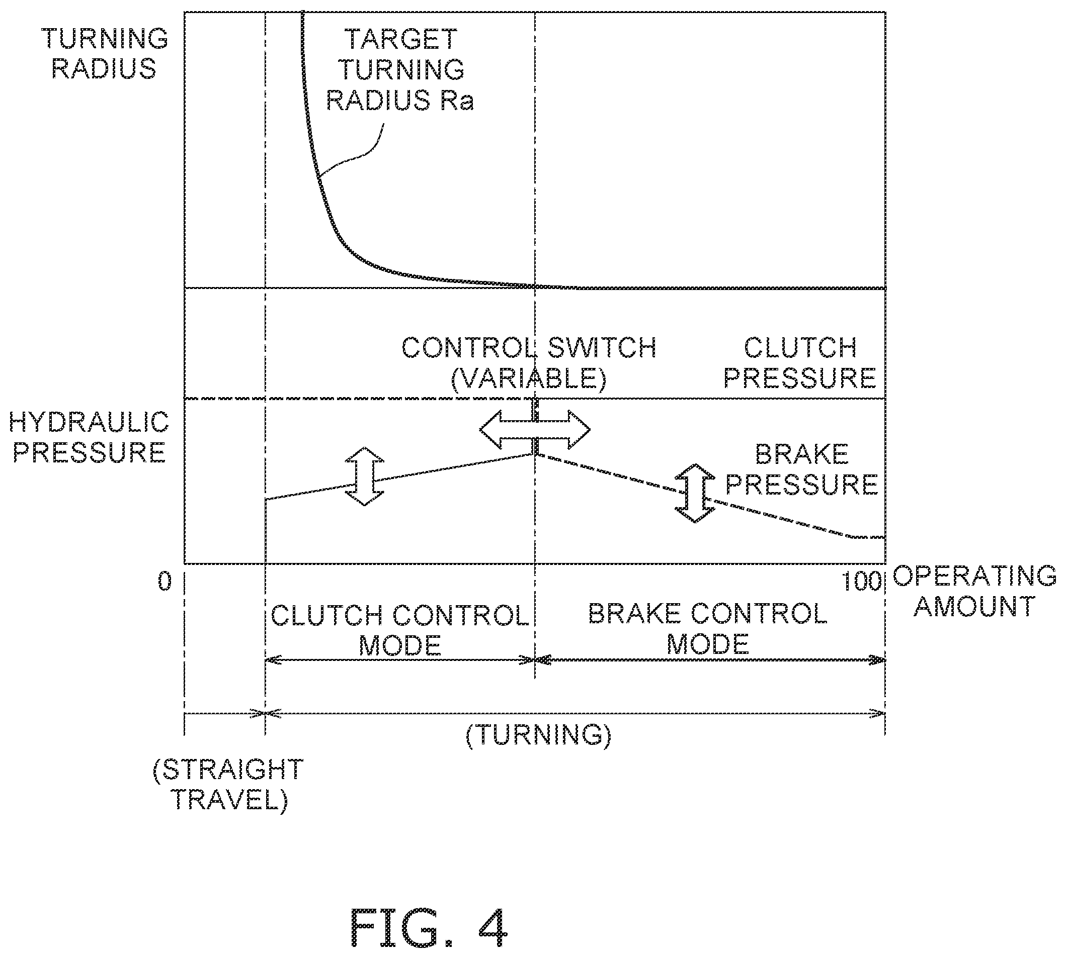 Patent US12351234 Figure 4 – Crawler-type work machine