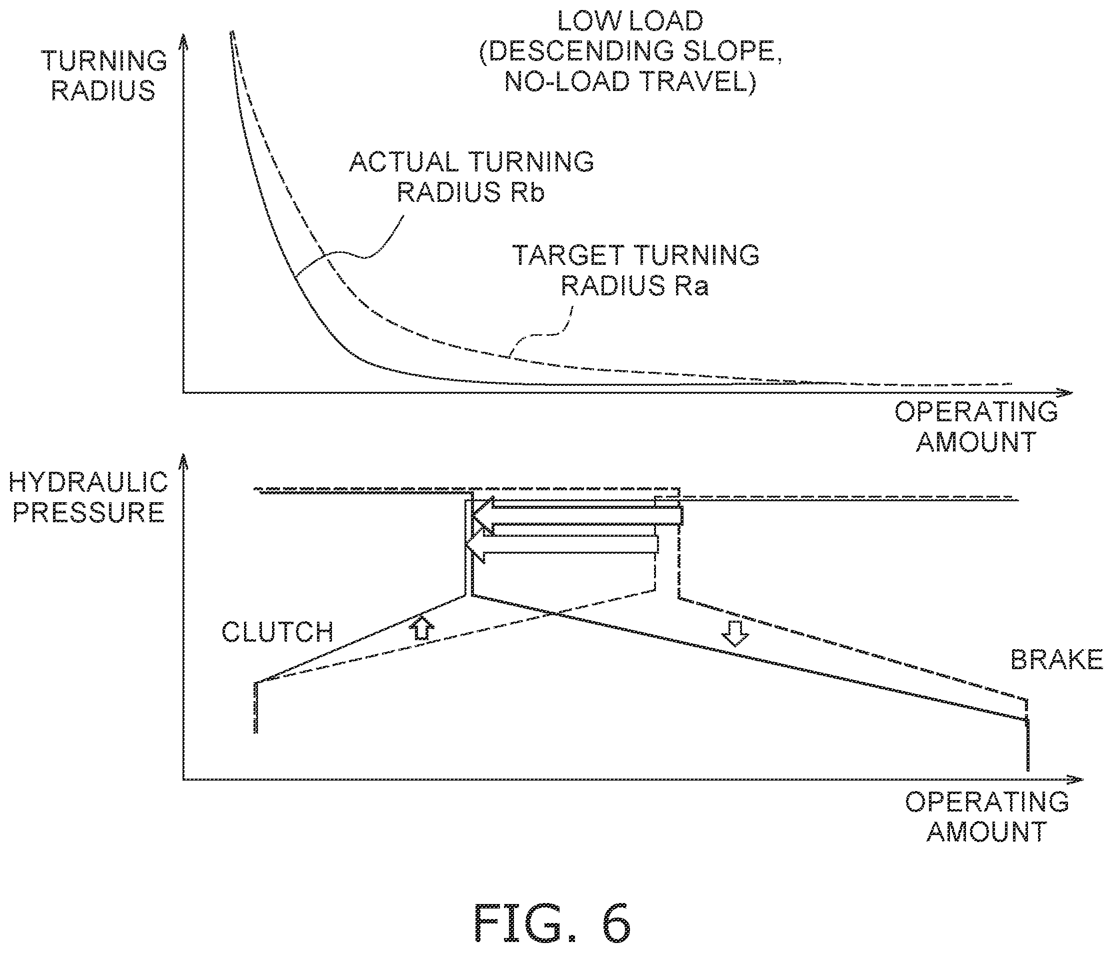 Patent US12351234 Figure 6 – Crawler-type work machine