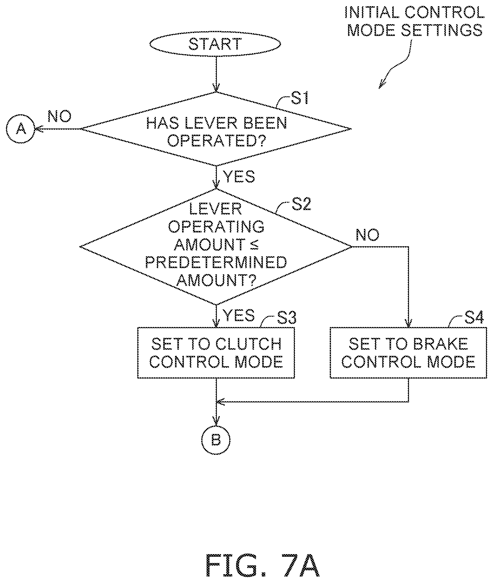 Patent US12351234 Figure 7 – Crawler-type work machine