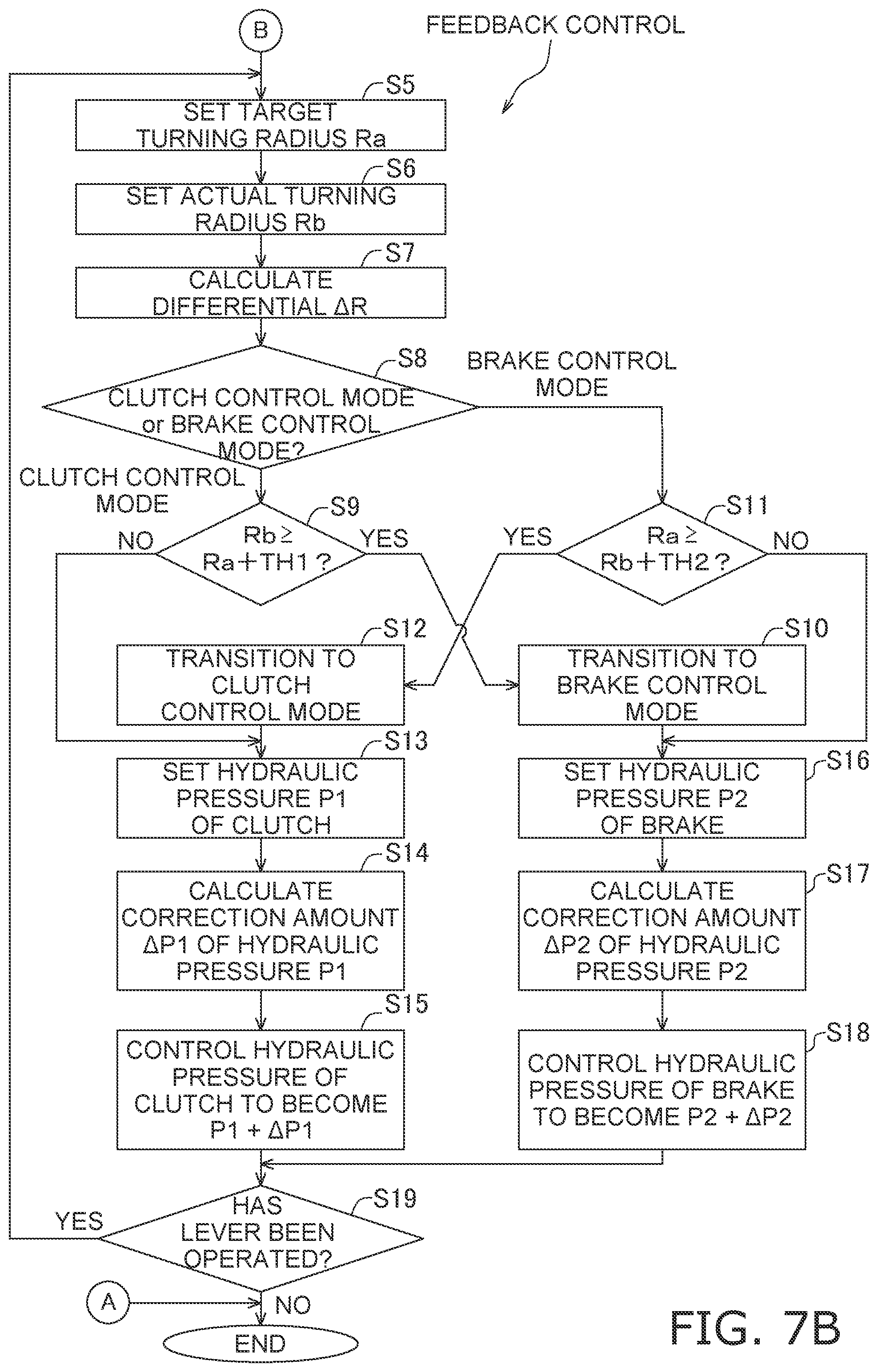 Patent US12351234 Figure 8 – Crawler-type work machine