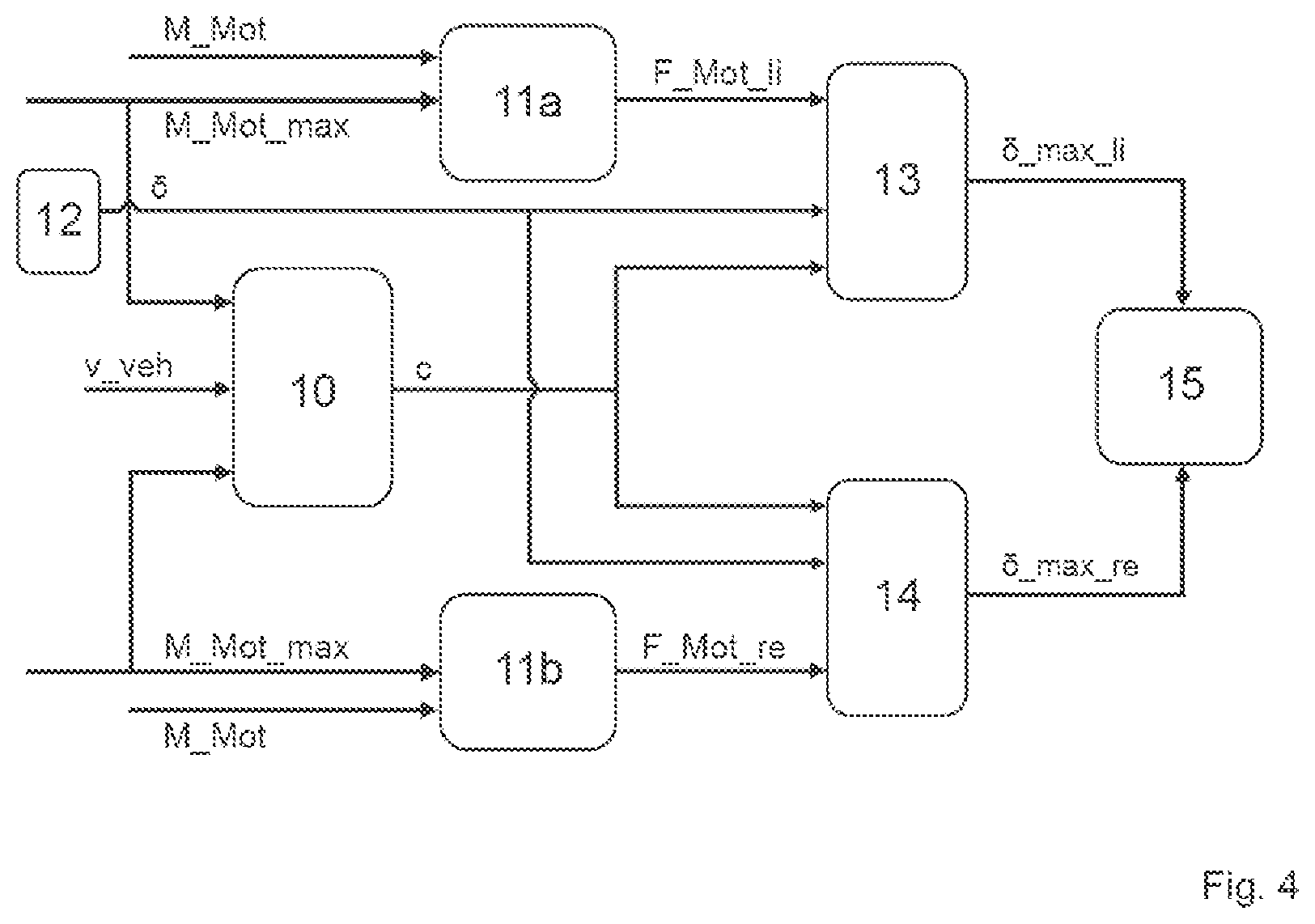 Patent US12351236 Figure 3 – Method for steering a vehicle