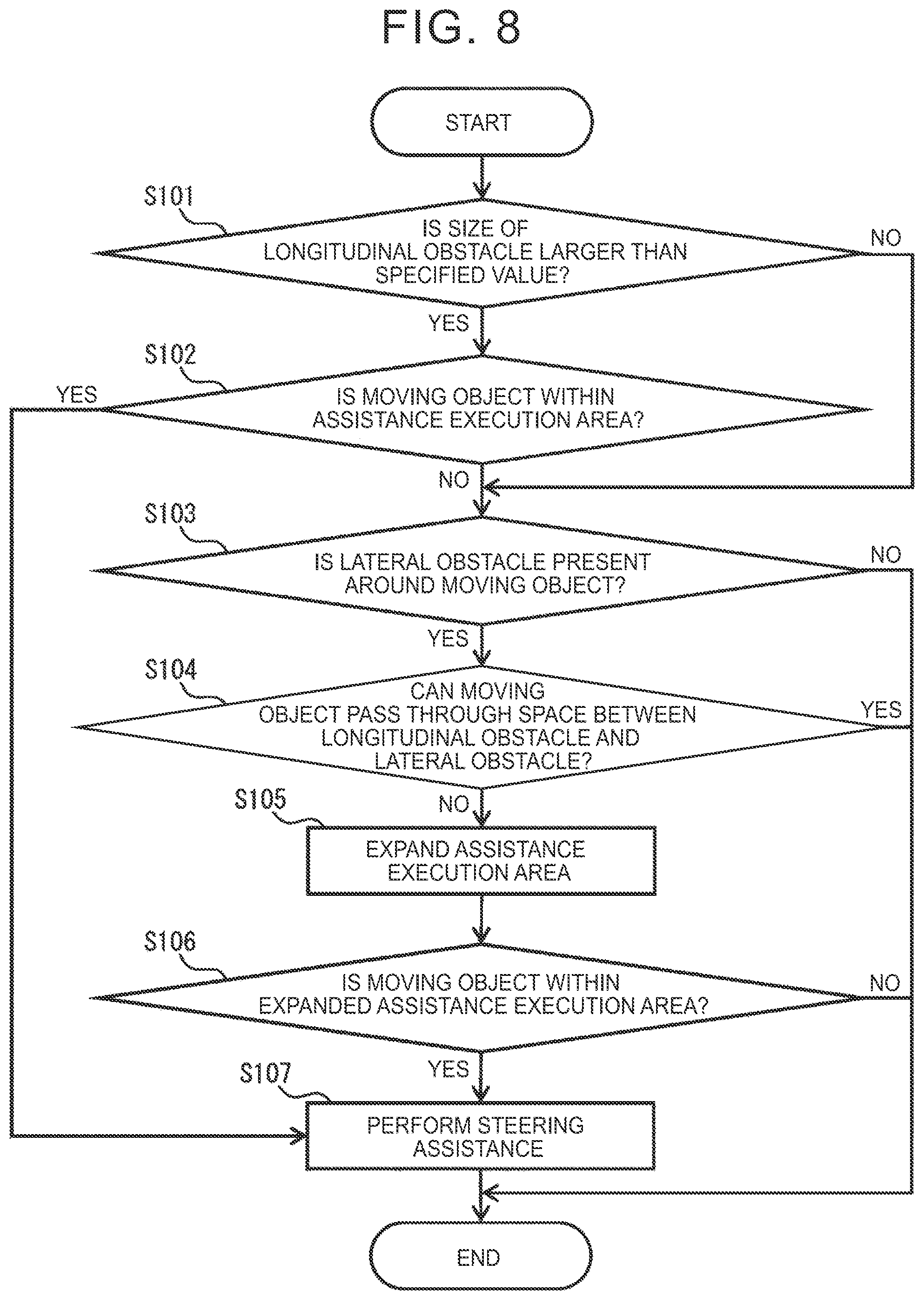 Patent US12351237 Figure 6 – Driving assistance device, driving assistance method, and non-transitory storage medium