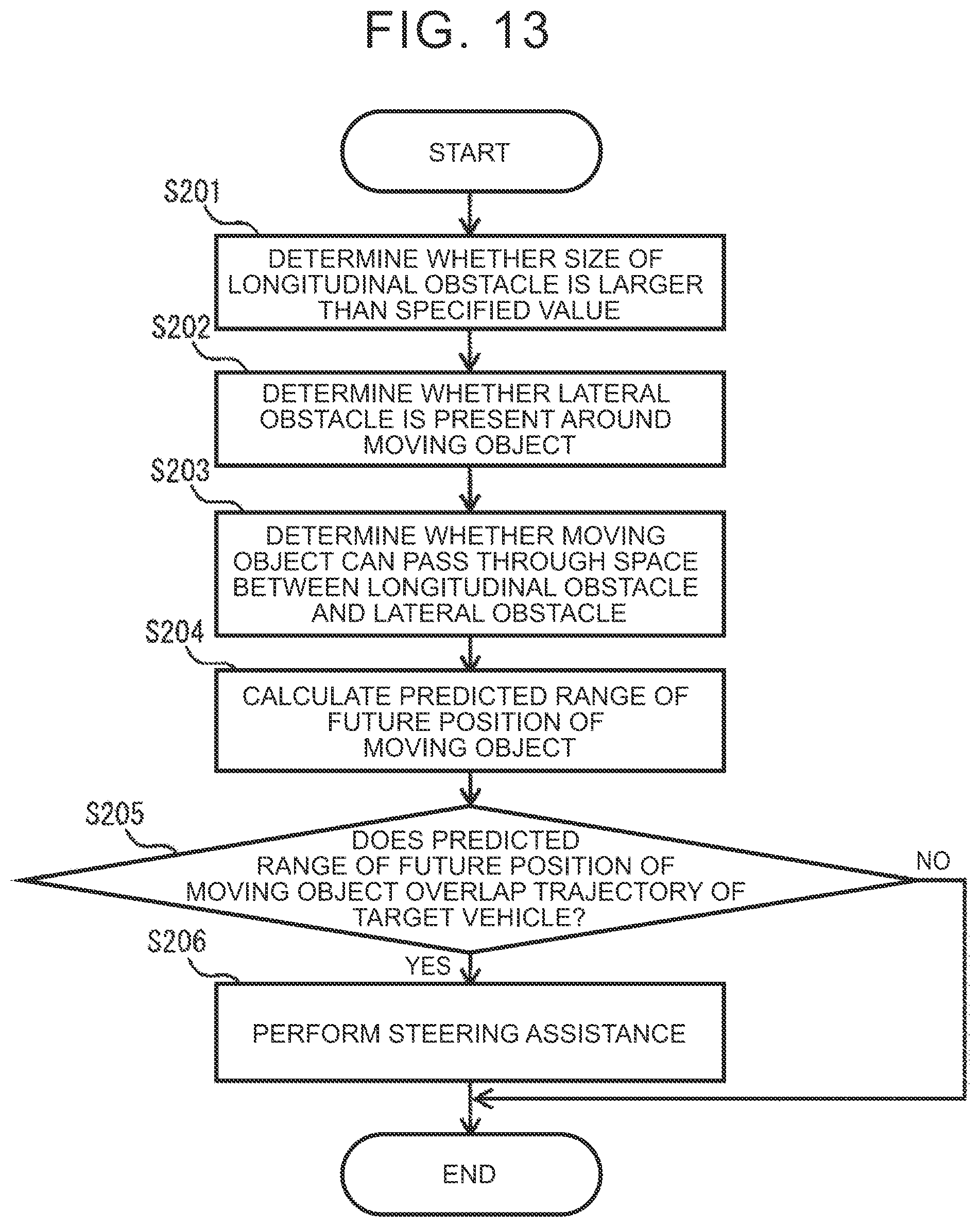 Patent US12351237 Figure 9 – Driving assistance device, driving assistance method, and non-transitory storage medium