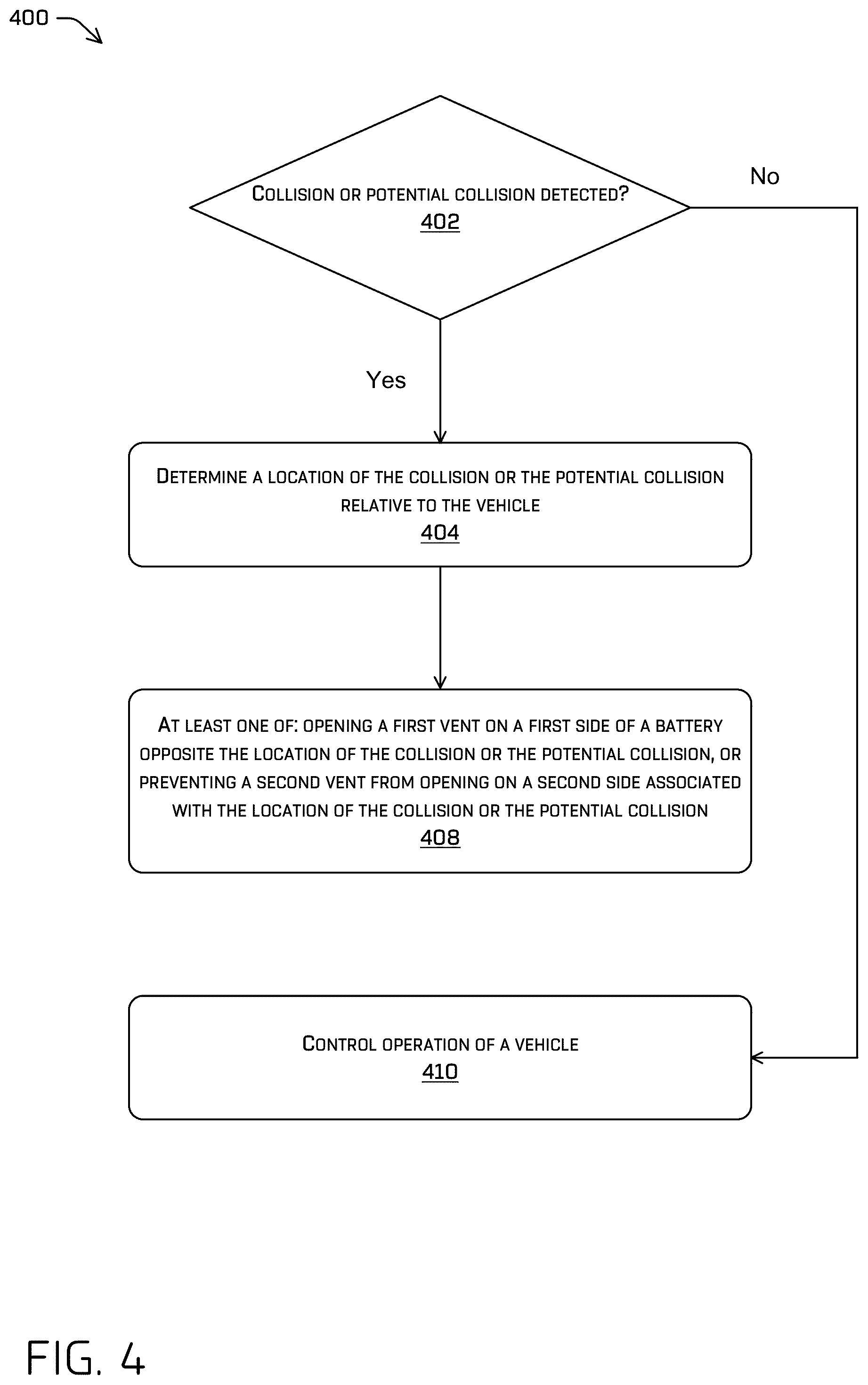 Patent US12351239 Figure 6 – Energy absorbing structure for a battery