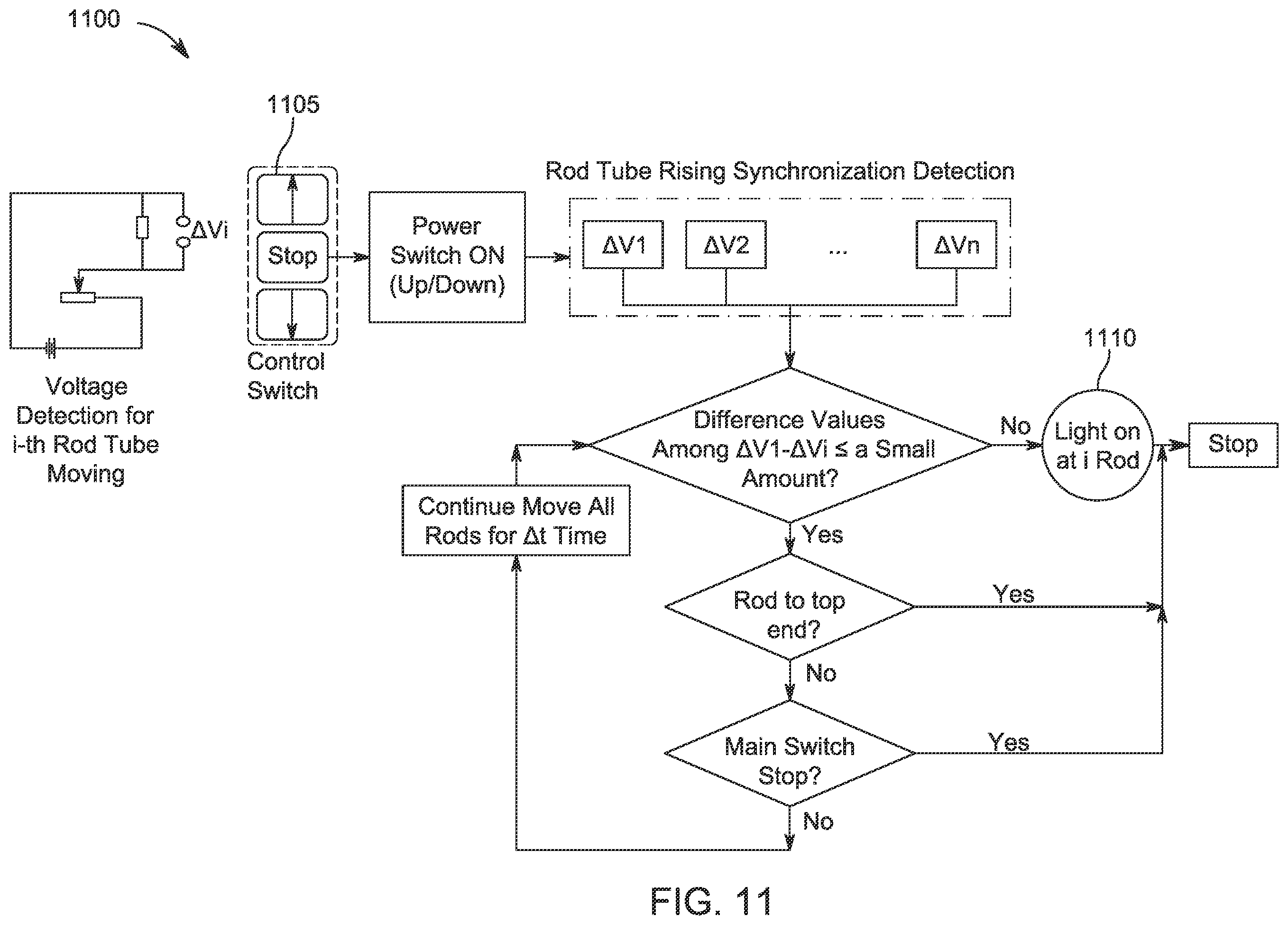 Patent US12351245 Figure 9 – Adjustable roof assembly