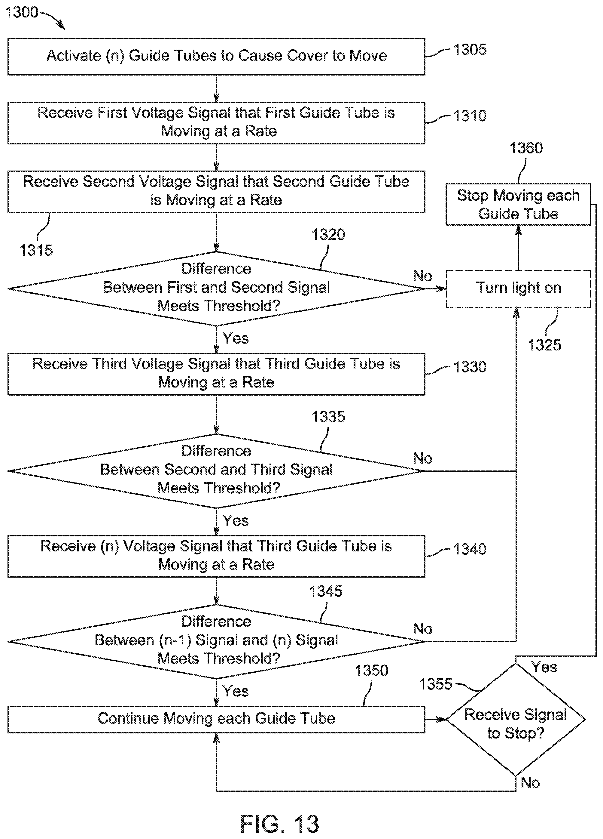 Patent US12351245 Figure 11 – Adjustable roof assembly