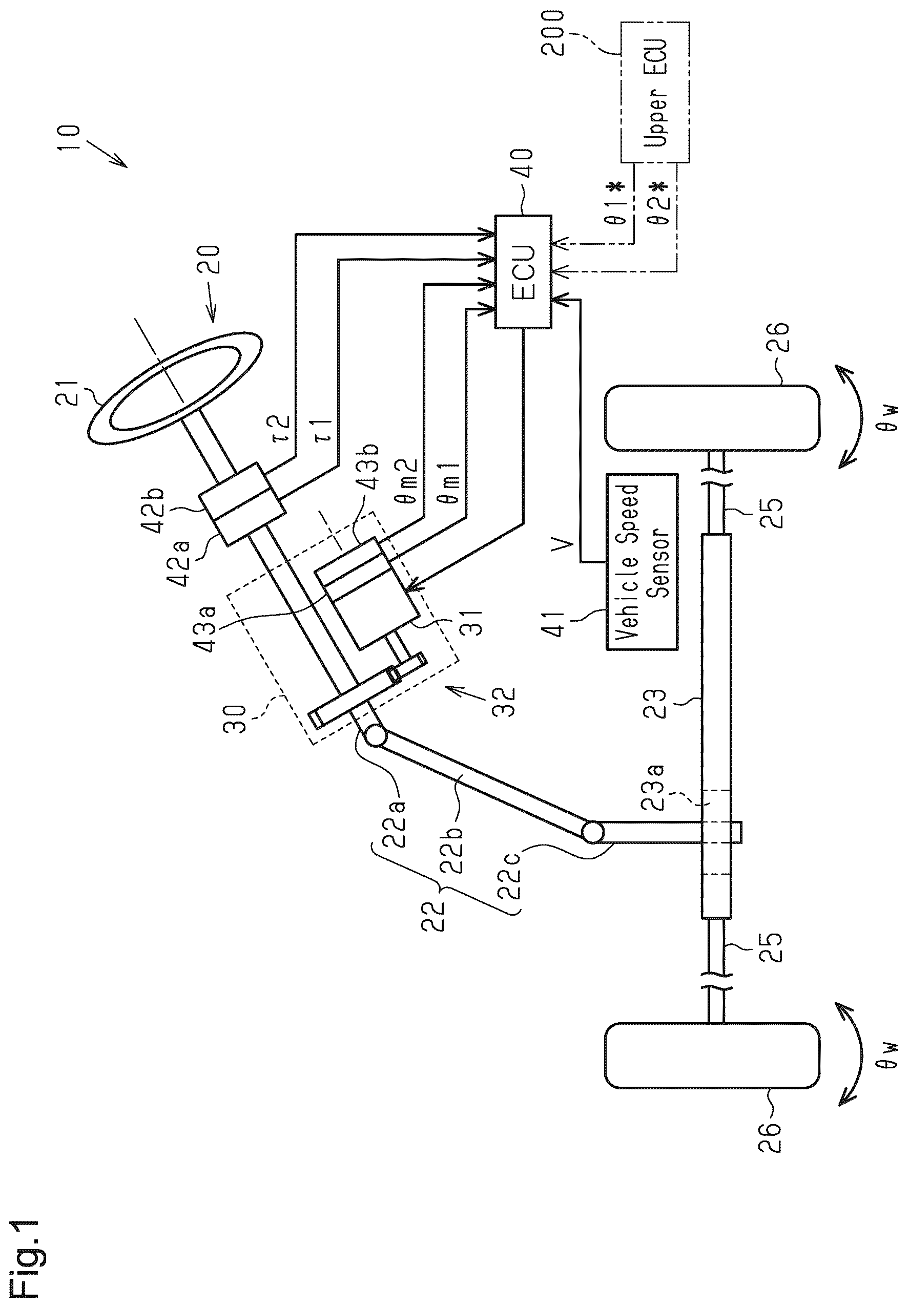 Patent US12351251 Figure 1 – Motor control device and motor control method