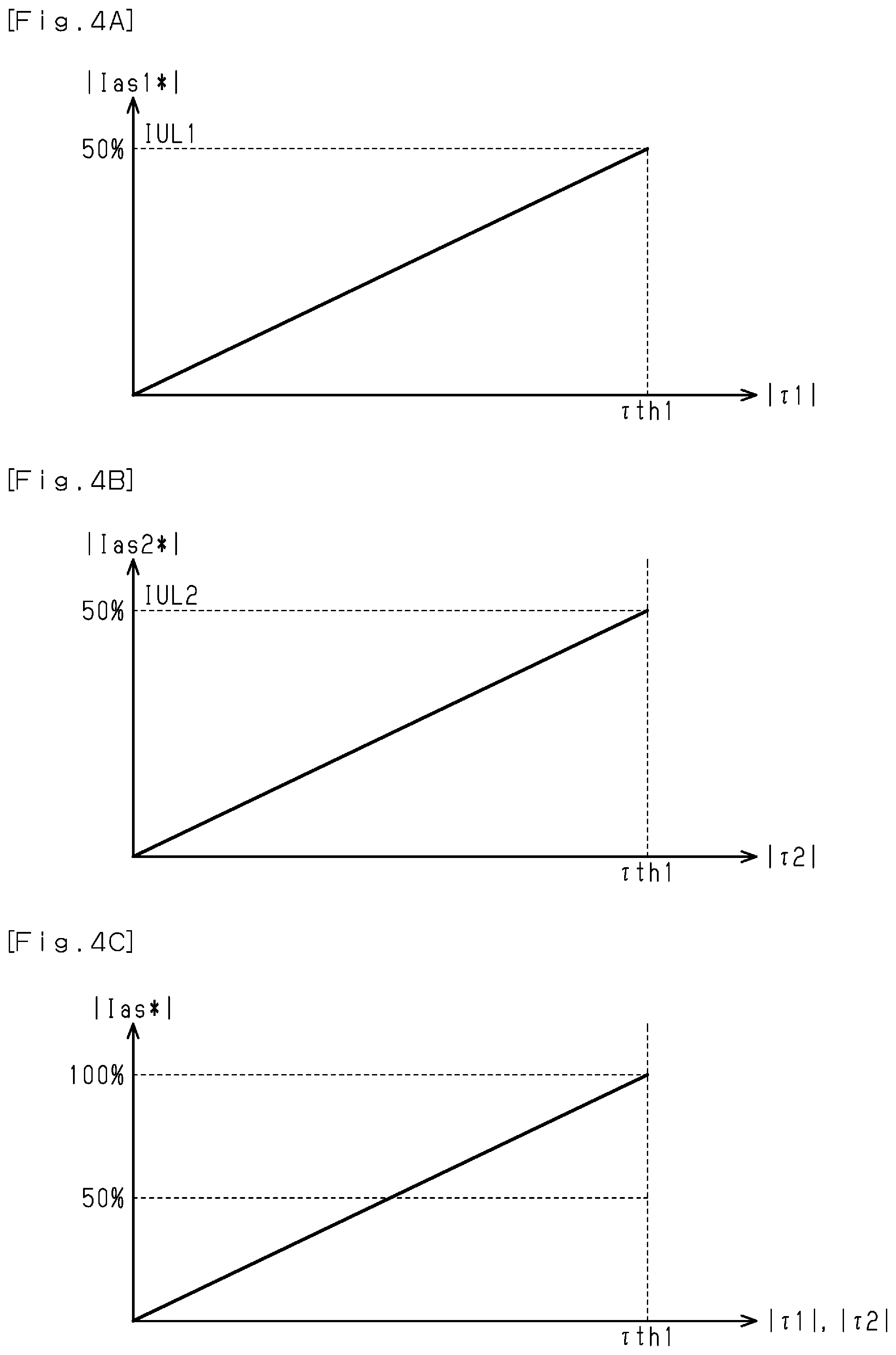 Patent US12351251 Figure 4 – Motor control device and motor control method