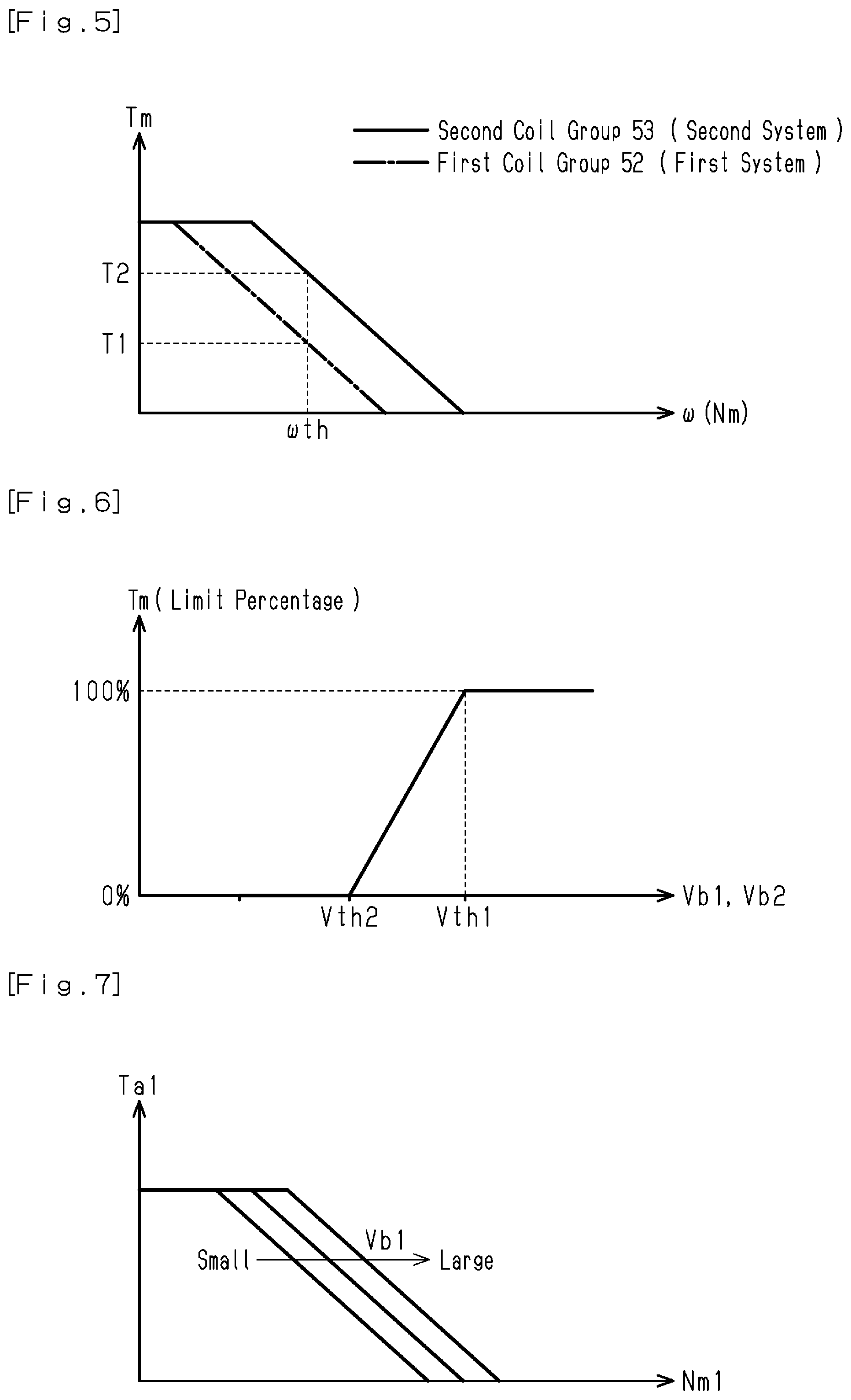 Patent US12351251 Figure 5 – Motor control device and motor control method