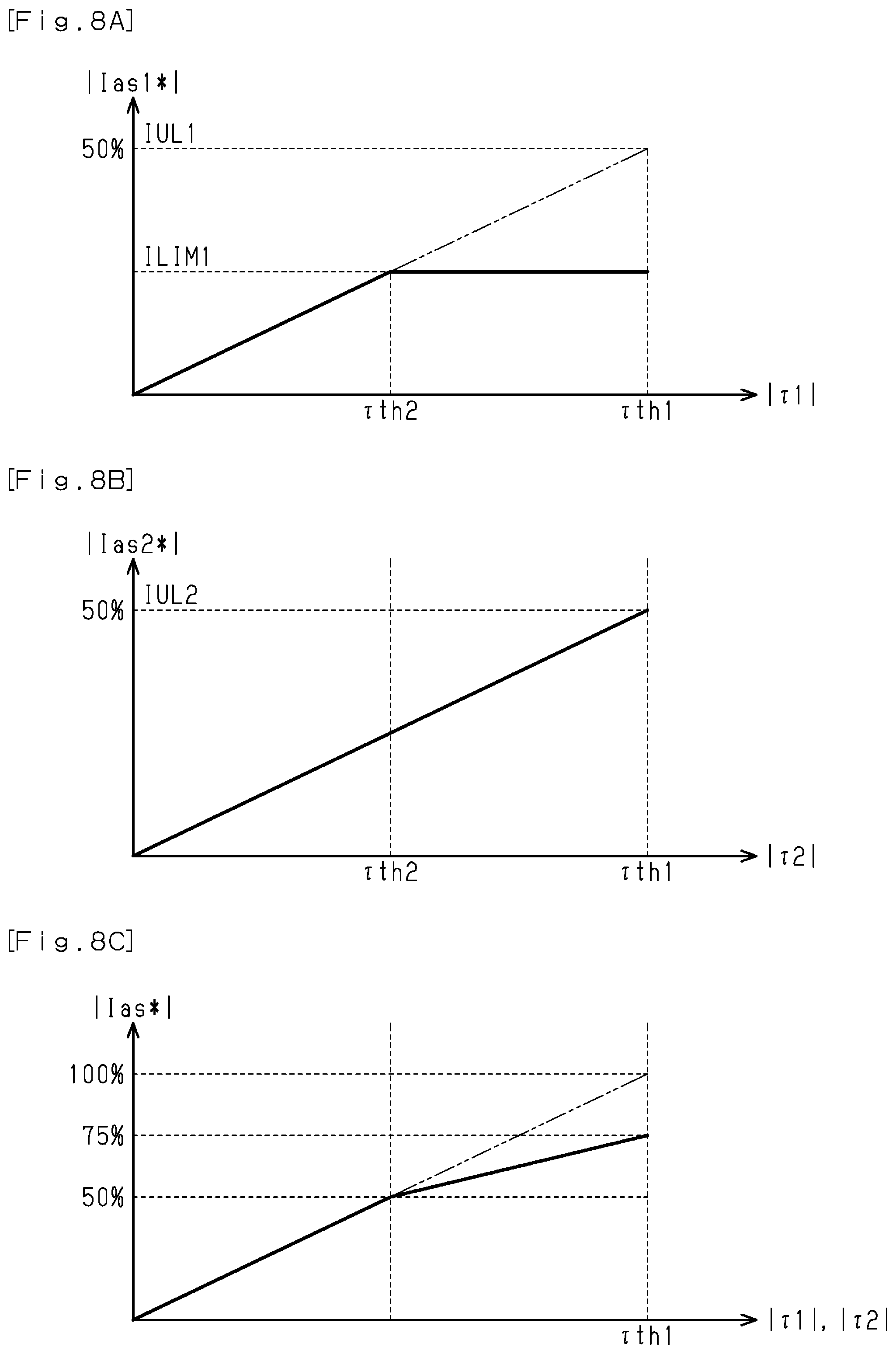 Patent US12351251 Figure 6 – Motor control device and motor control method