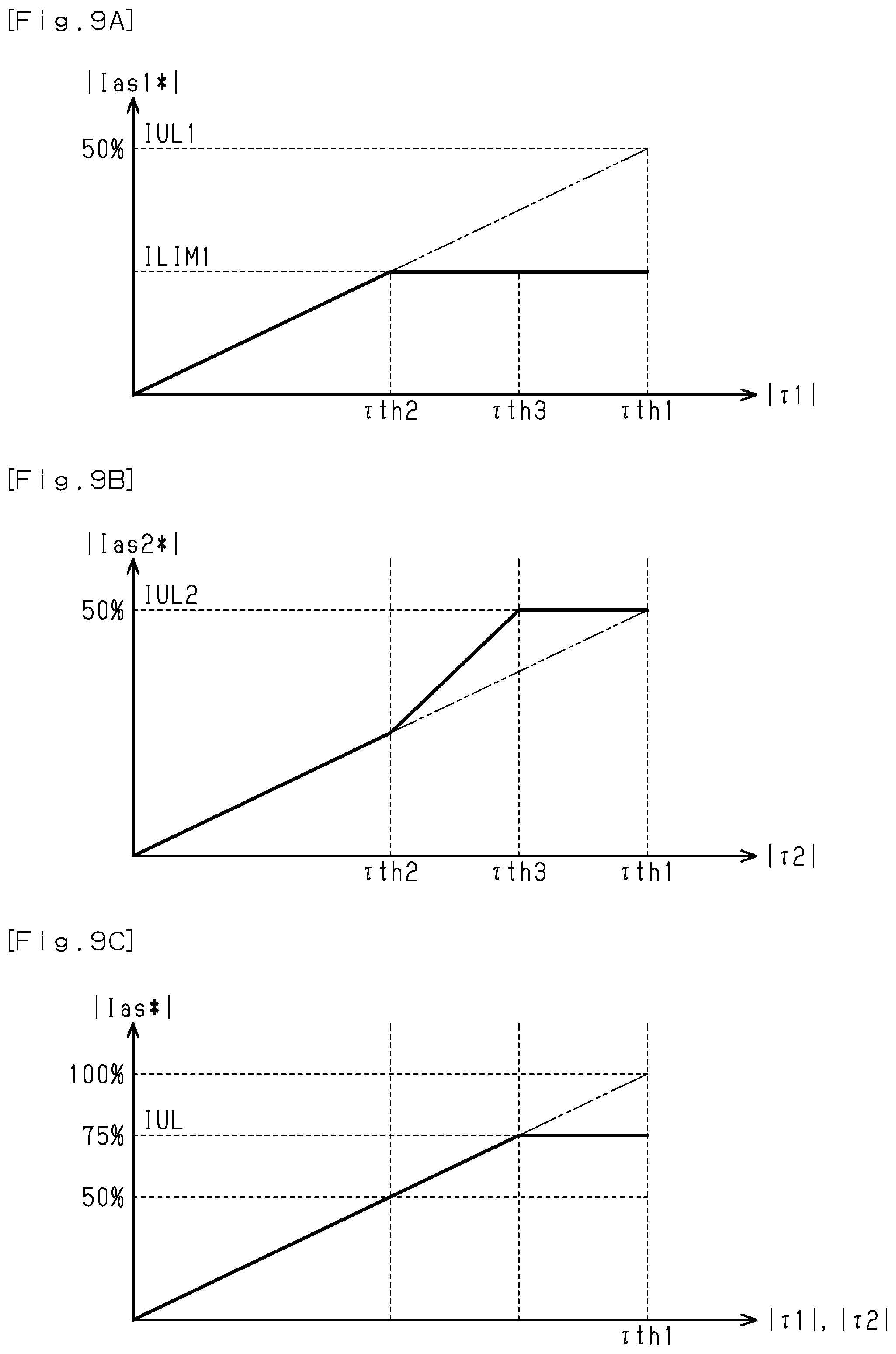 Patent US12351251 Figure 7 – Motor control device and motor control method