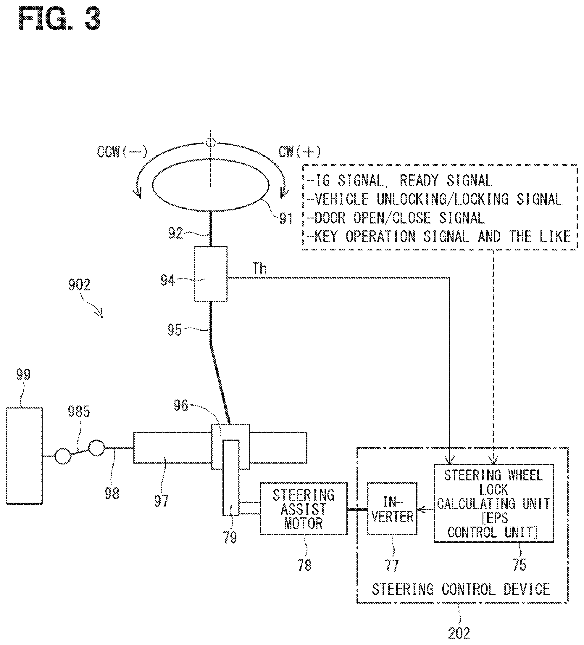 Patent US12351252 Figure 3 – Steering control device