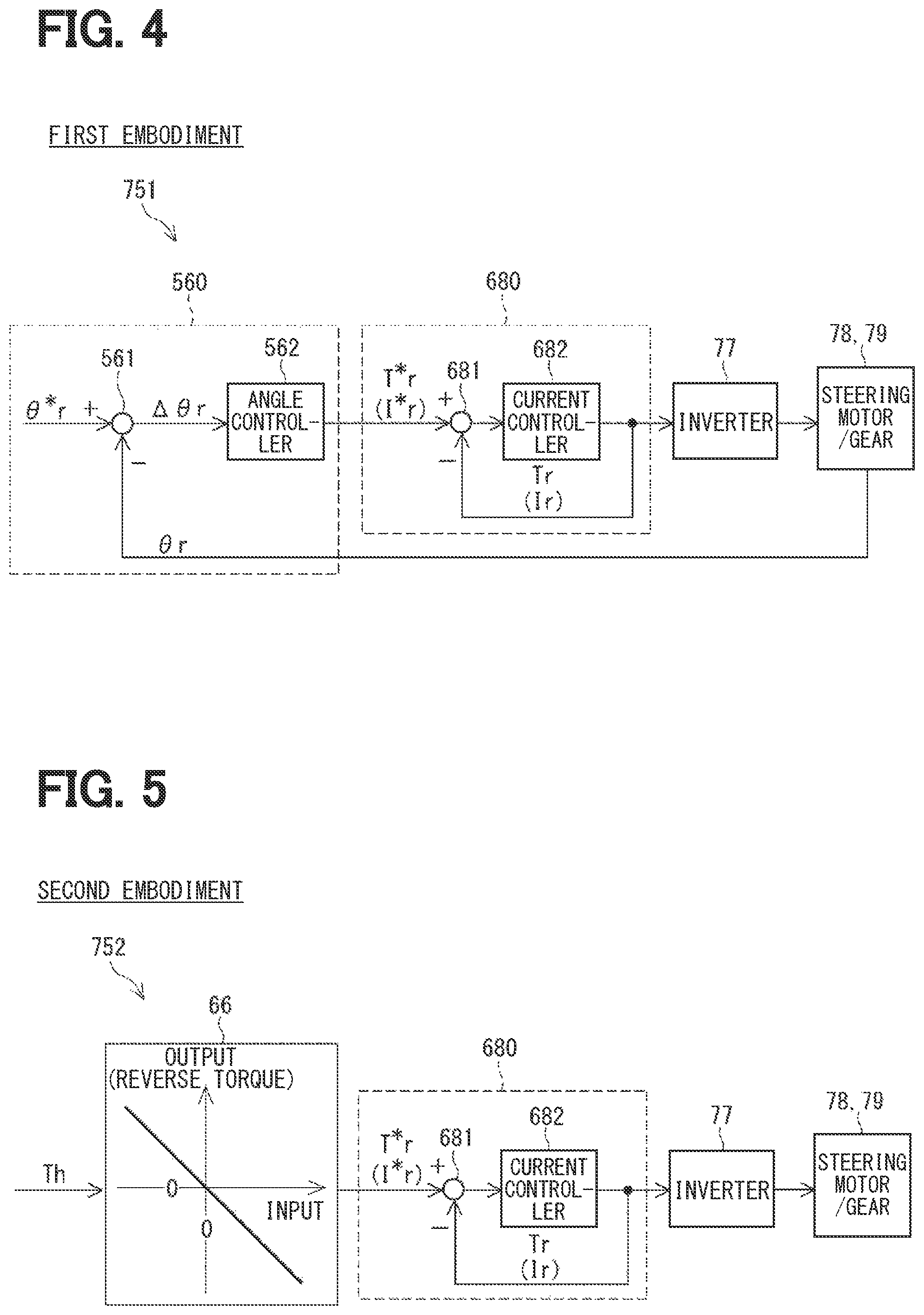 Patent US12351252 Figure 4 – Steering control device