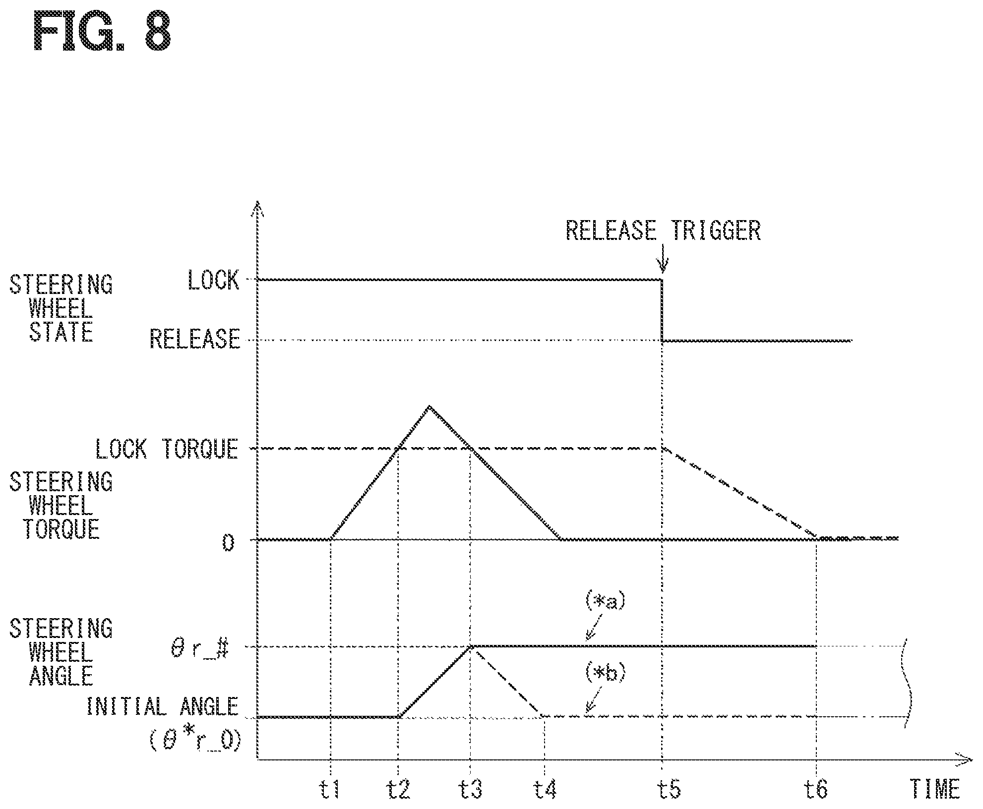 Patent US12351252 Figure 6 – Steering control device