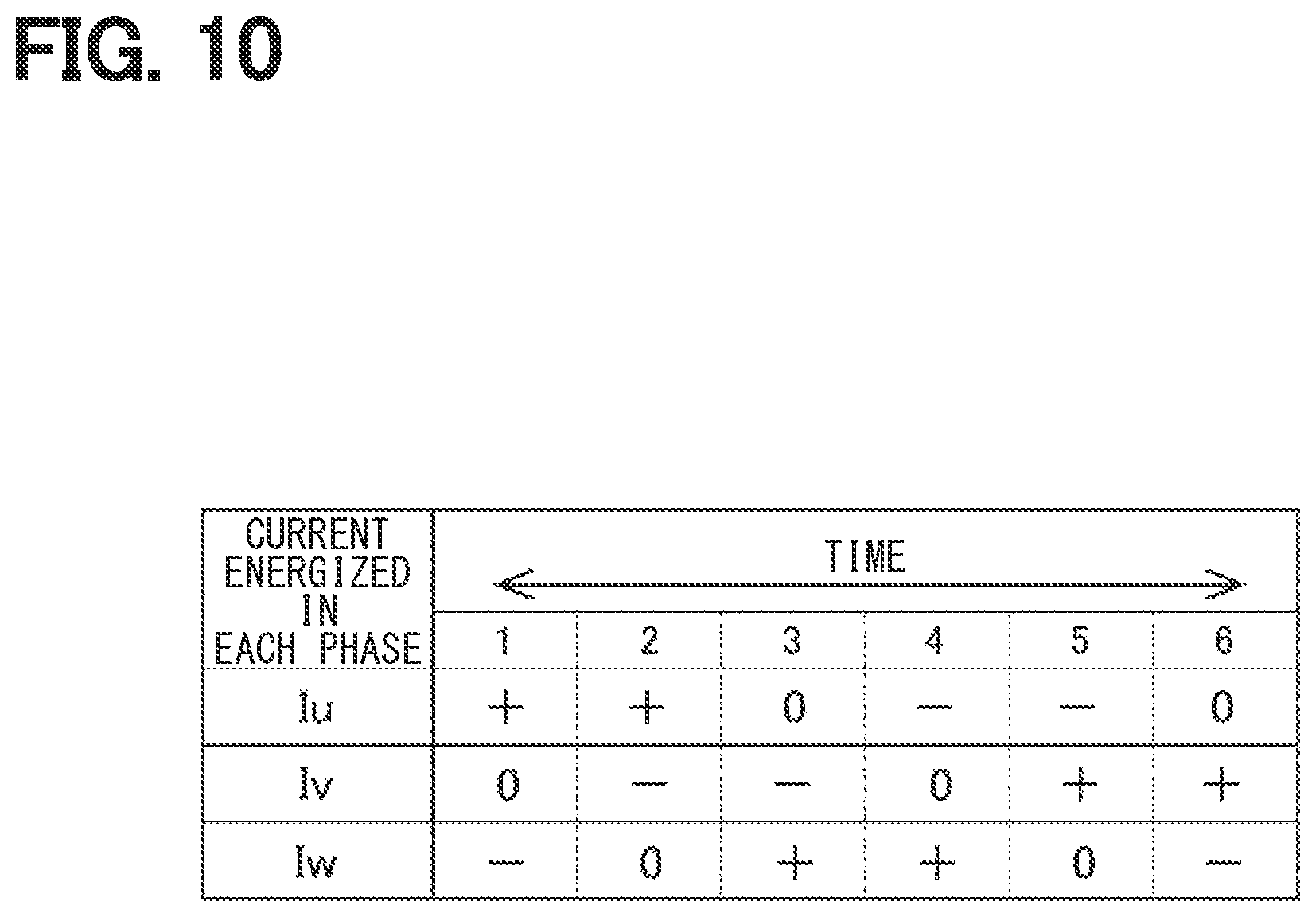 Patent US12351252 Figure 8 – Steering control device