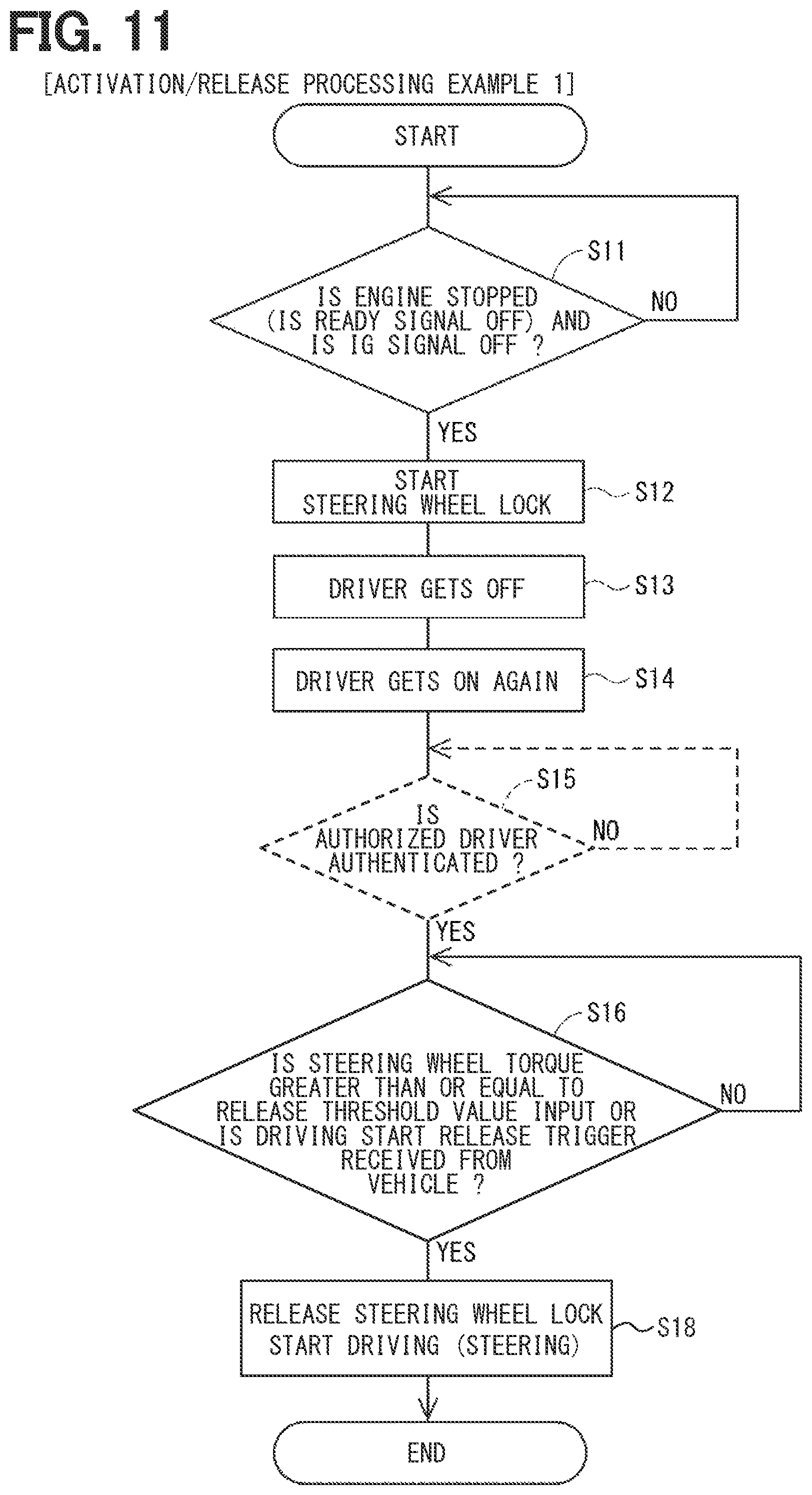 Patent US12351252 Figure 9 – Steering control device