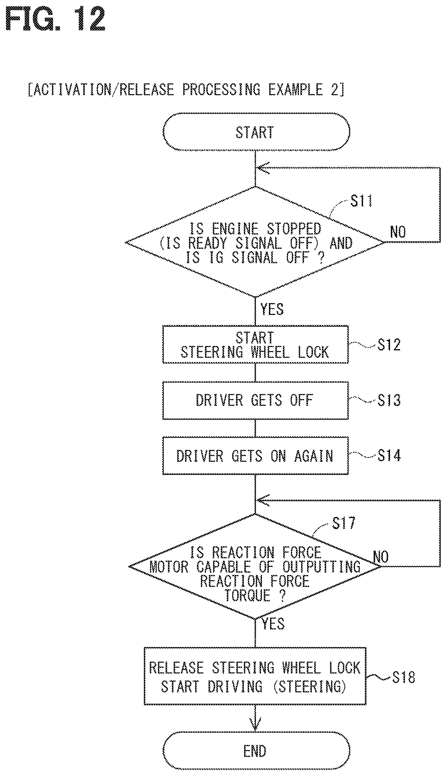 Patent US12351252 Figure 10 – Steering control device