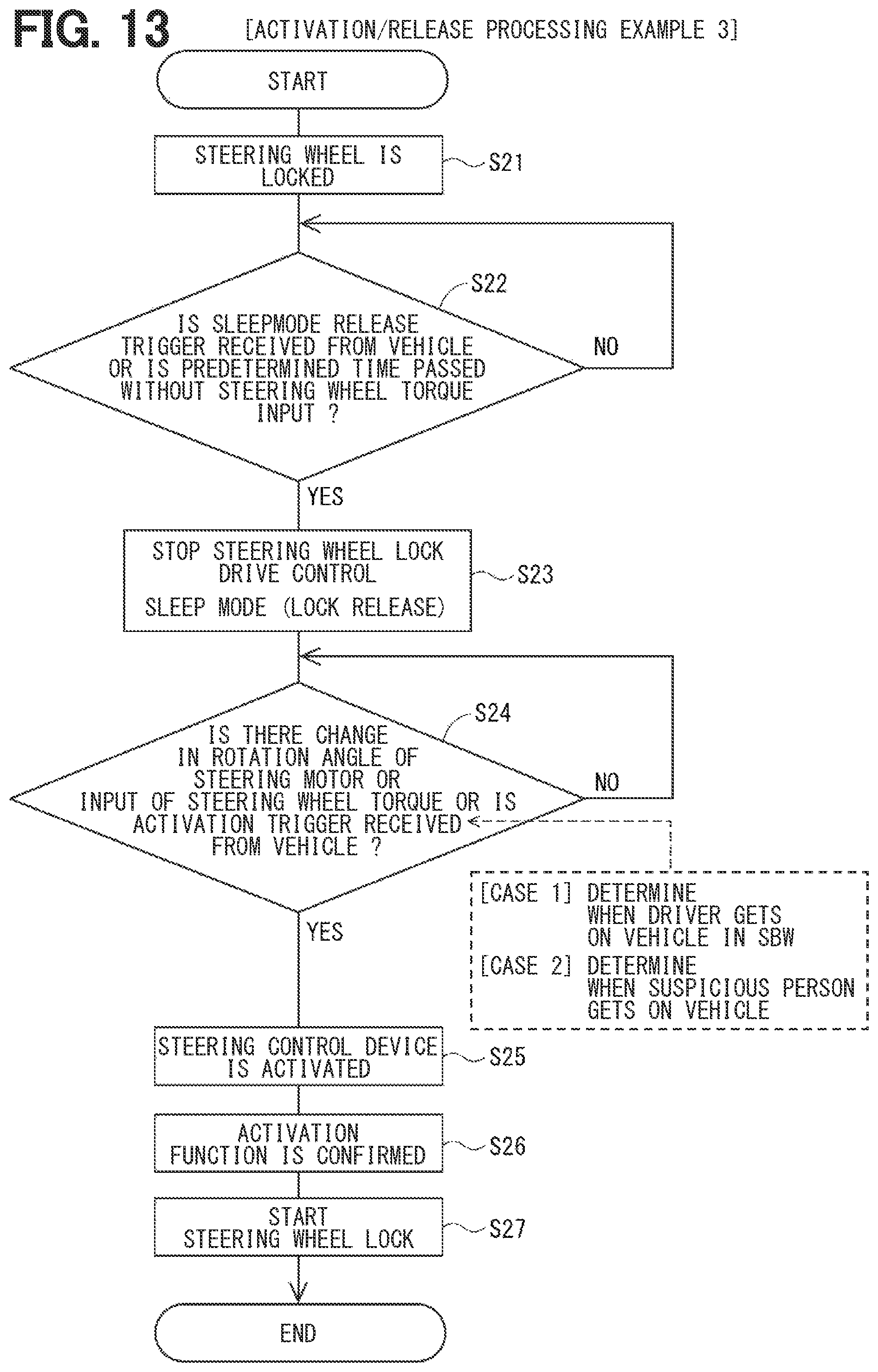 Patent US12351252 Figure 11 – Steering control device