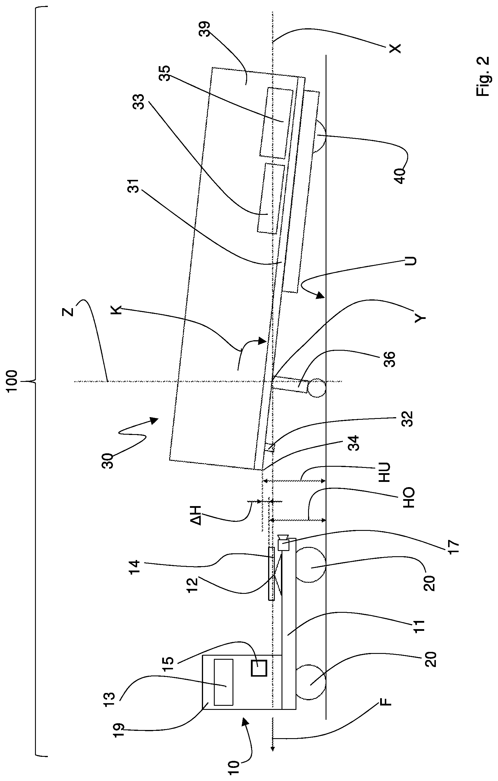 Patent US12351256 Figure 2 – Method for coupling a tractor with a semi-trailer and a semi-truck with a tractor and a semi-trailer