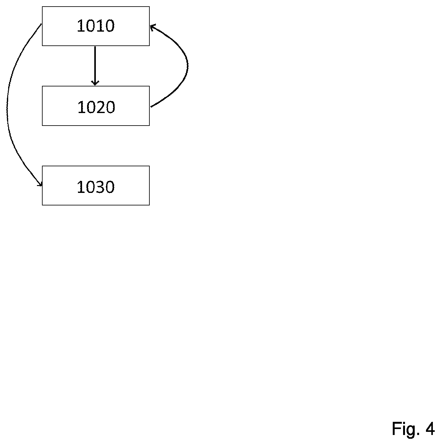 Patent US12351256 Figure 4 – Method for coupling a tractor with a semi-trailer and a semi-truck with a tractor and a semi-trailer