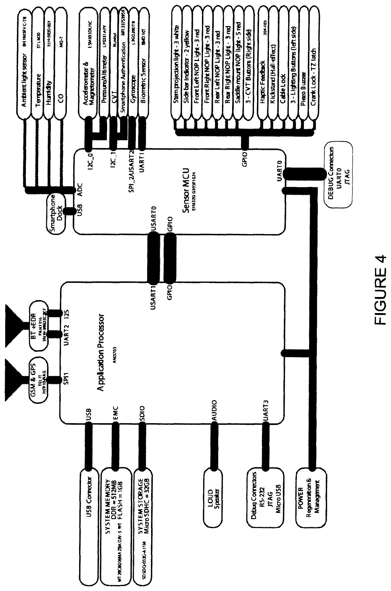 Patent US12351261 Figure 4 – Bicycle system