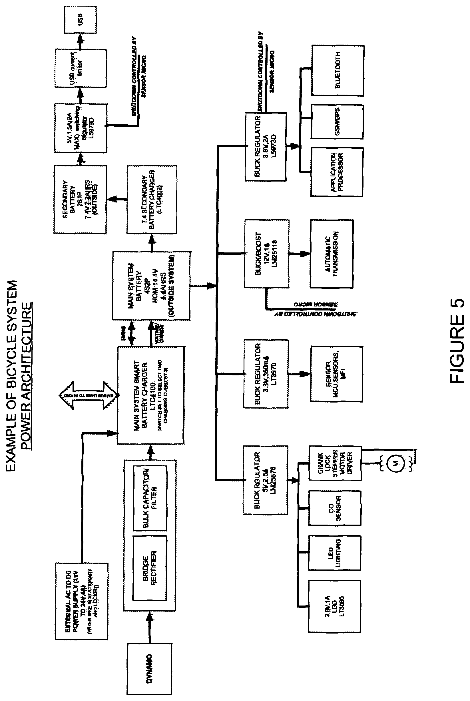 Patent US12351261 Figure 5 – Bicycle system