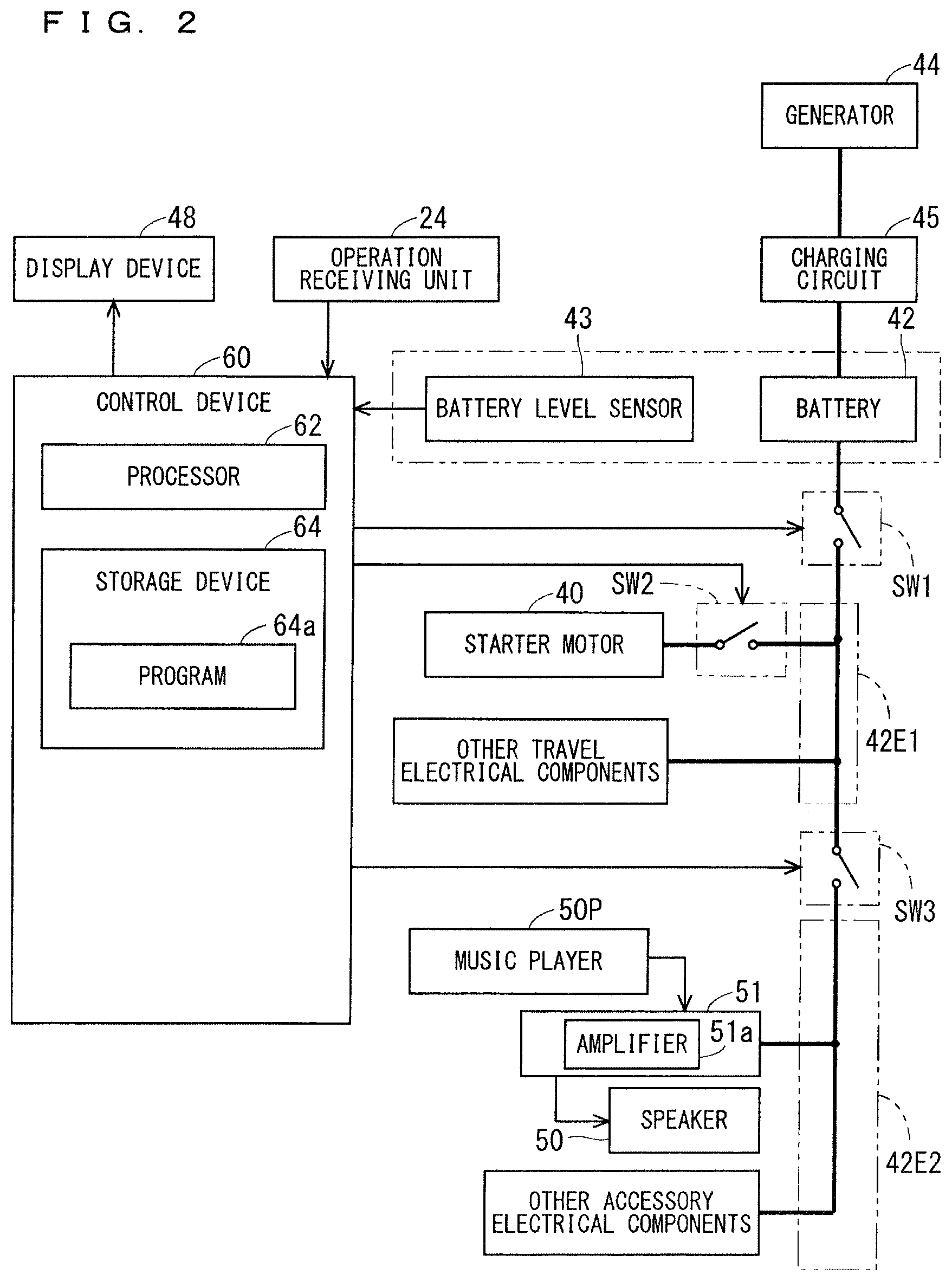 Patent US12351280 Figure 2 – Small planing watercraft and method of controlling small planing watercraft