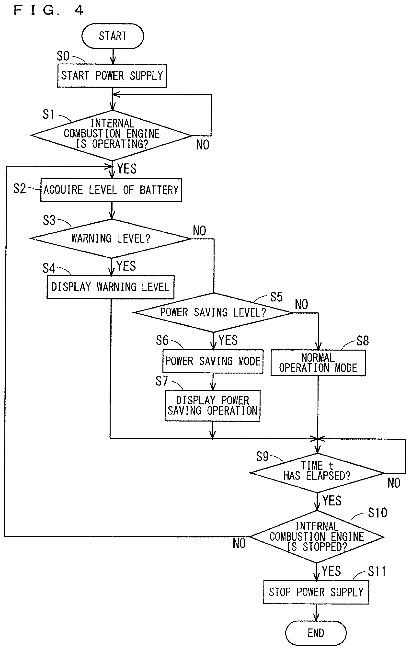 Patent US12351280 Figure 4 – Small planing watercraft and method of controlling small planing watercraft