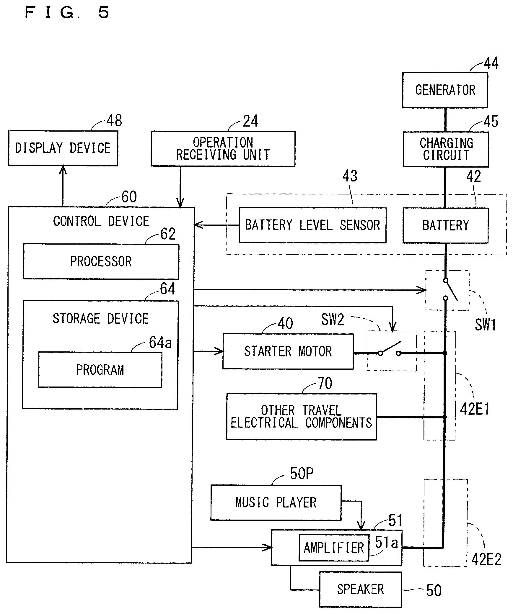 Patent US12351280 Figure 5 – Small planing watercraft and method of controlling small planing watercraft