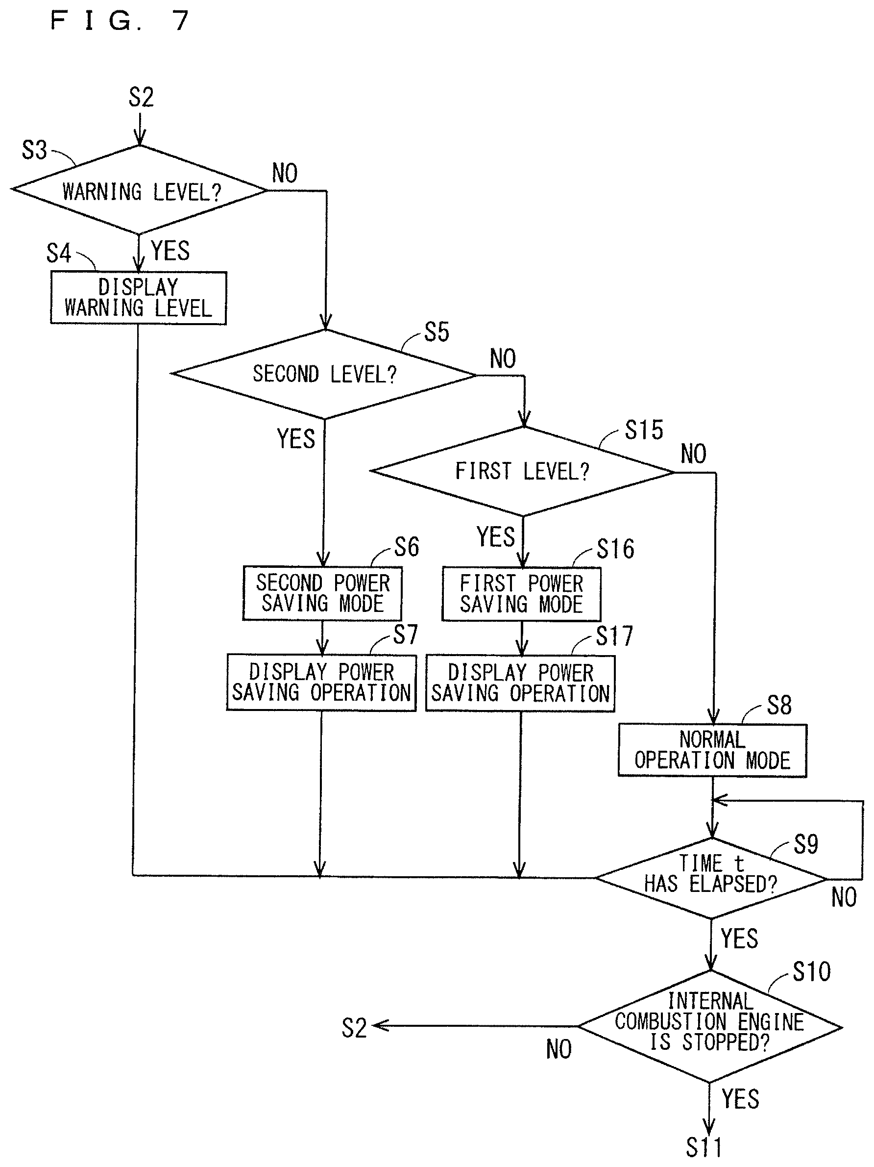 Patent US12351280 Figure 7 – Small planing watercraft and method of controlling small planing watercraft