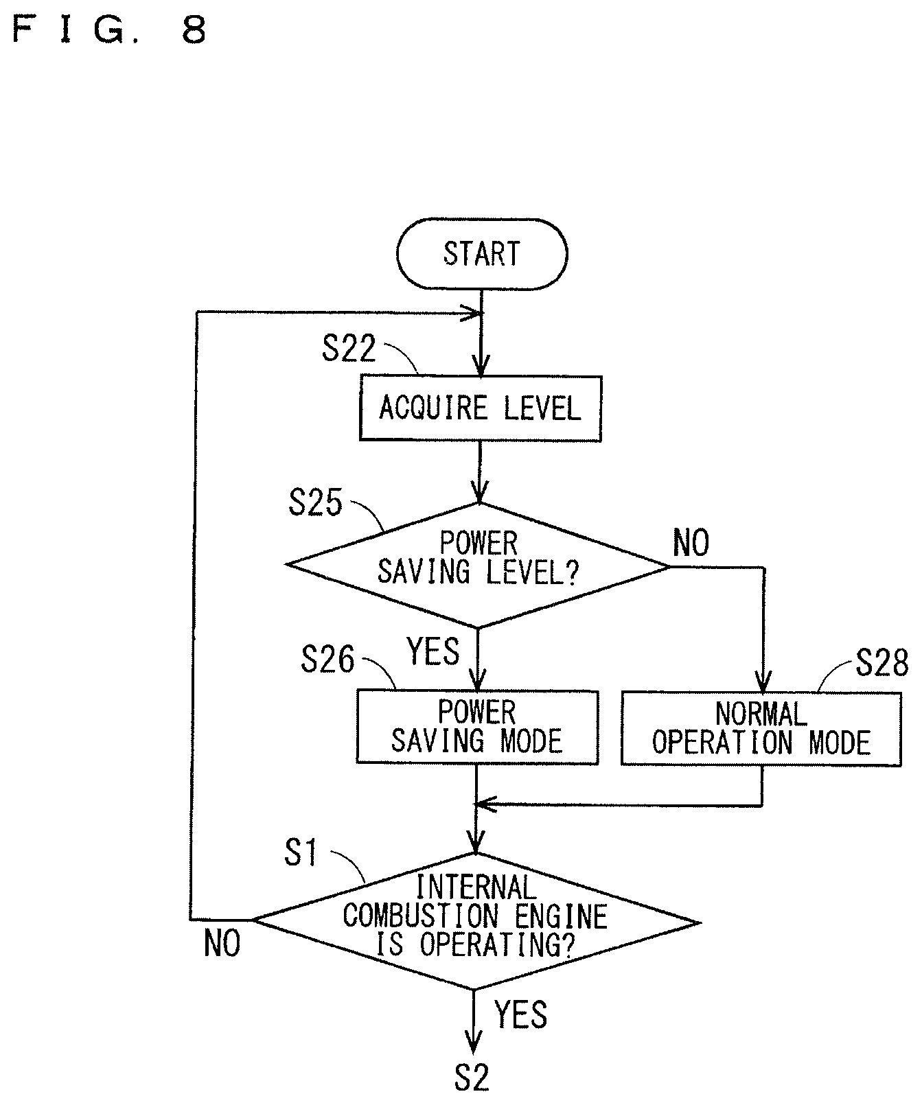 Patent US12351280 Figure 8 – Small planing watercraft and method of controlling small planing watercraft