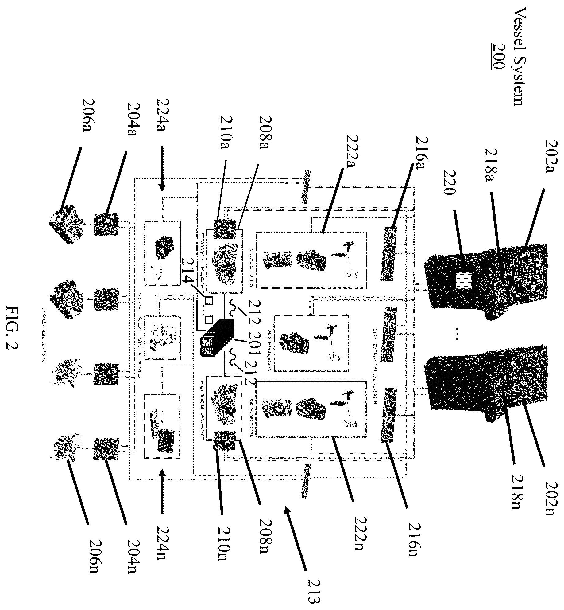 Patent US12351283 Figure 2 – Marine vessel with flywheels for providing electrical power and stabilizing angular rotation of the marine vessel