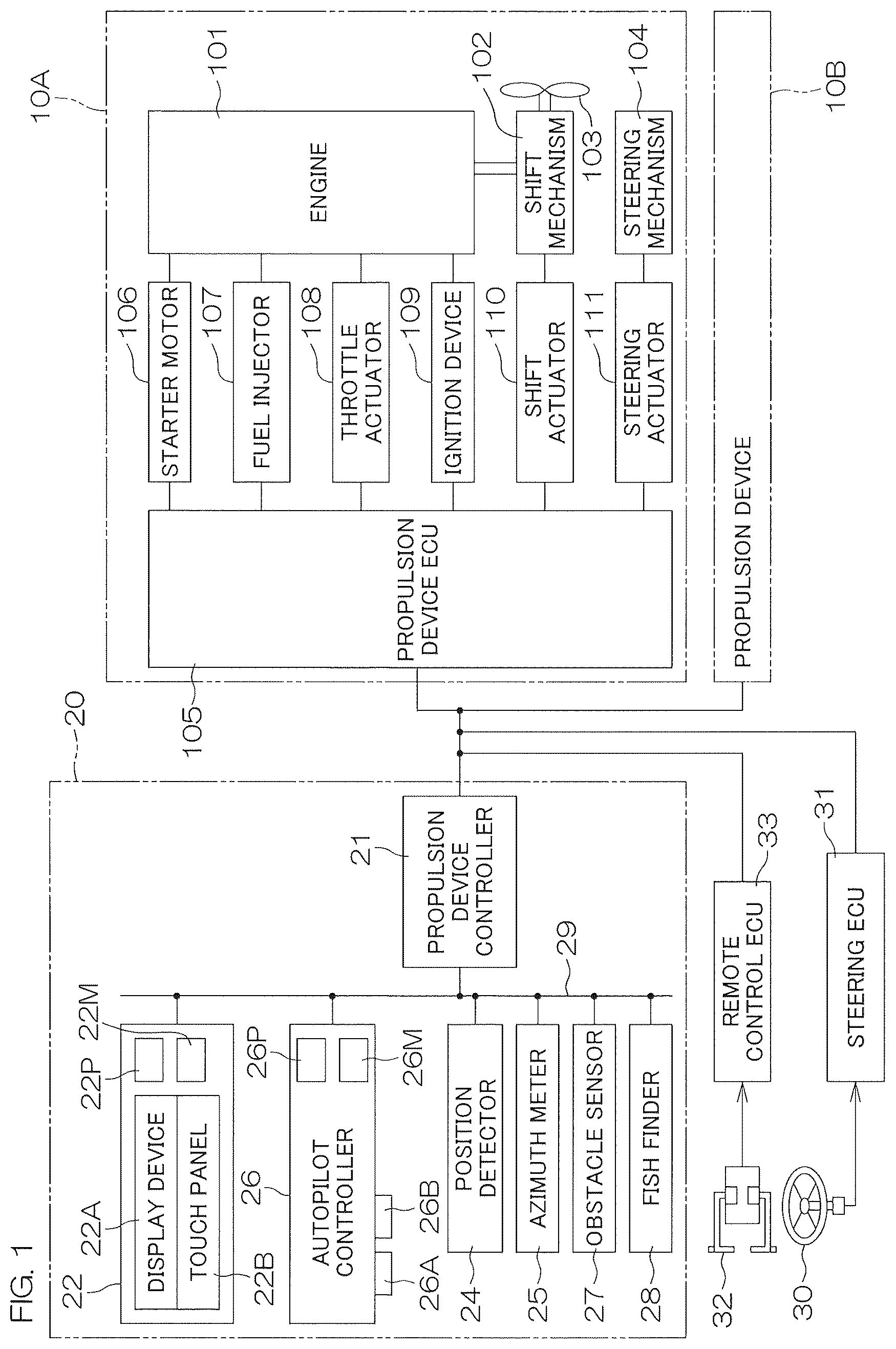 Patent US12351287 Figure 1 – Watercraft maneuvering control apparatus, and watercraft maneuvering system