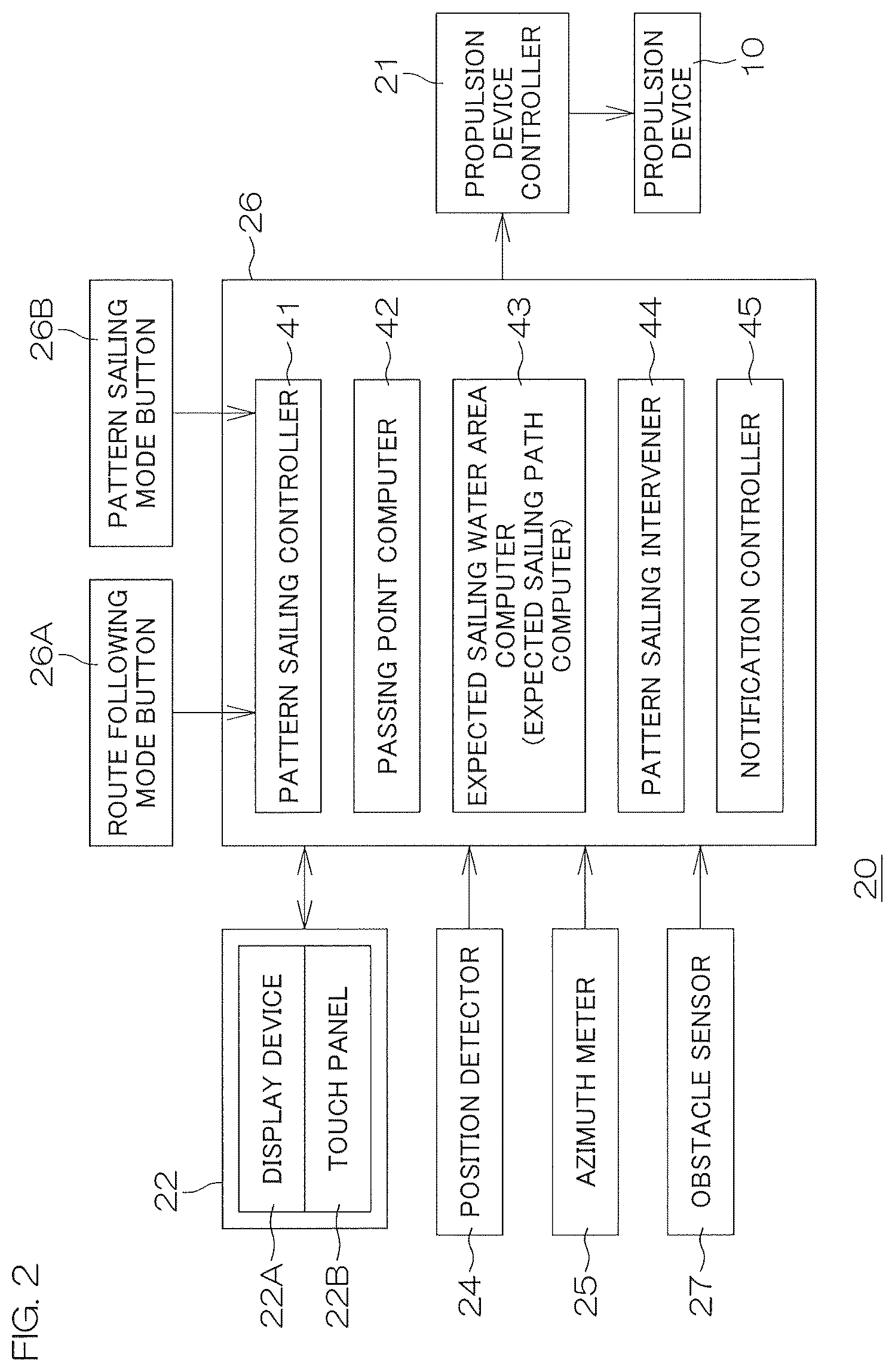Patent US12351287 Figure 2 – Watercraft maneuvering control apparatus, and watercraft maneuvering system