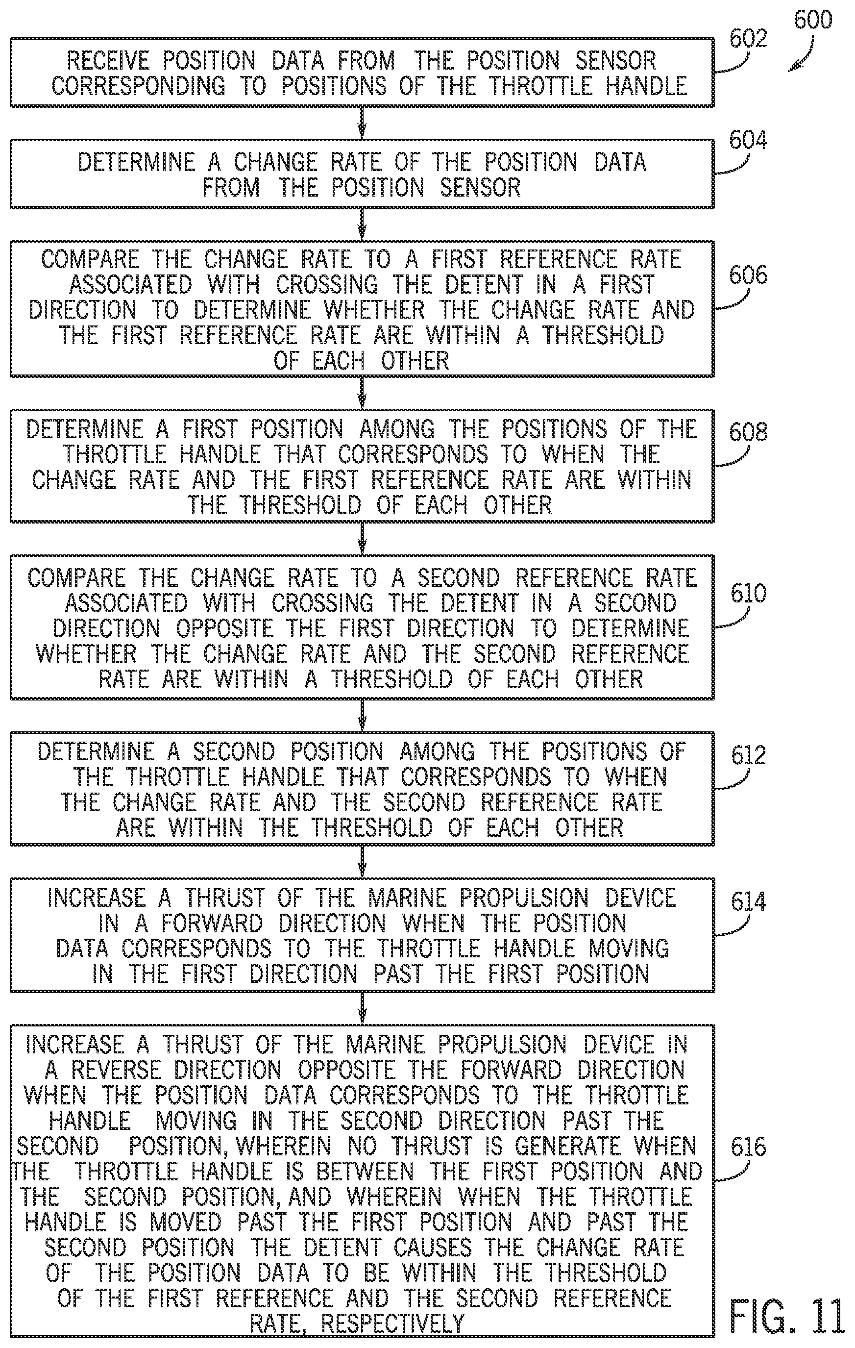 Patent US12351288 Figure 10 – Systems and methods for controlling marine drives