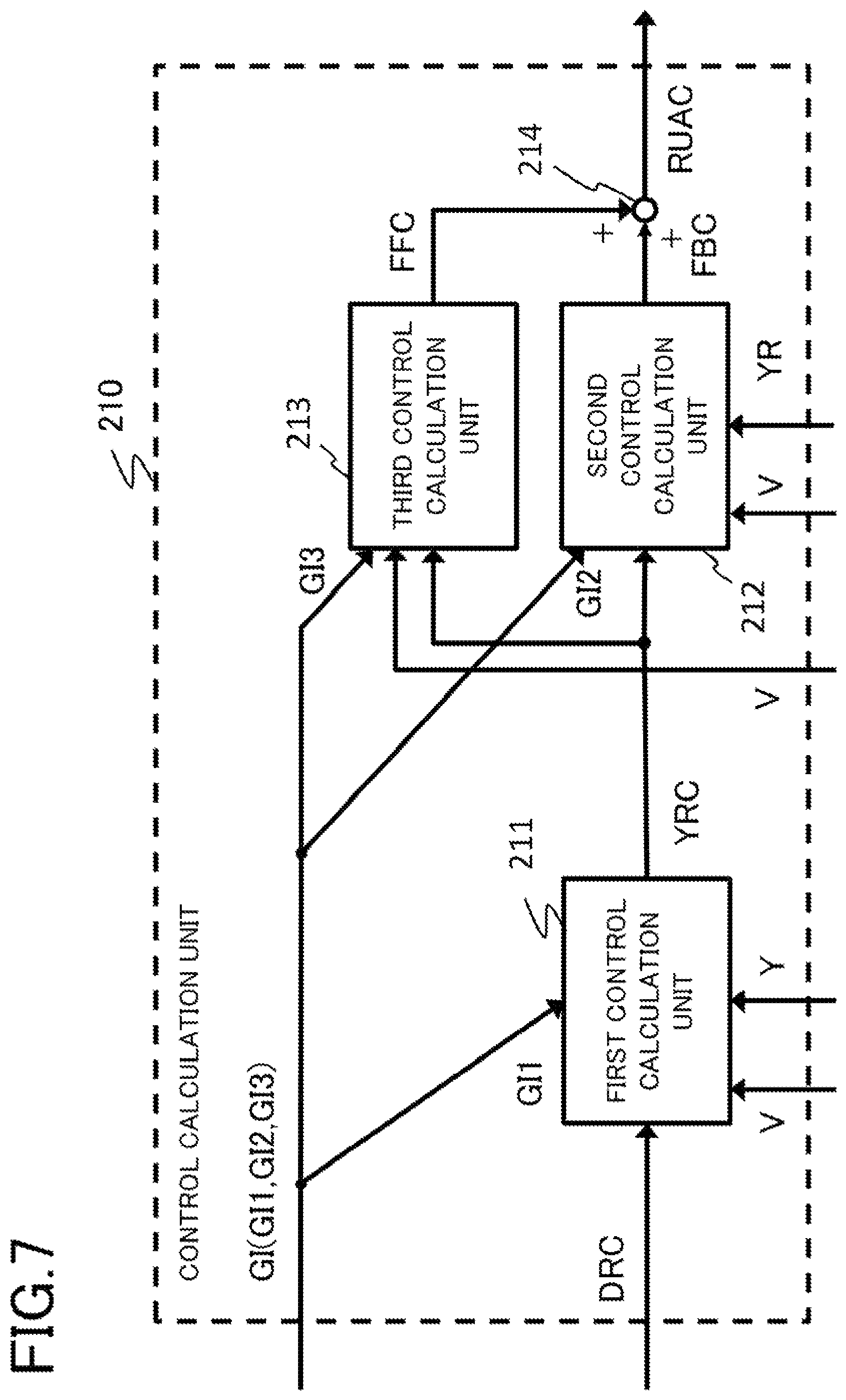 Patent US12351289 Figure 5 – Vessel azimuth control apparatus and azimuth control method