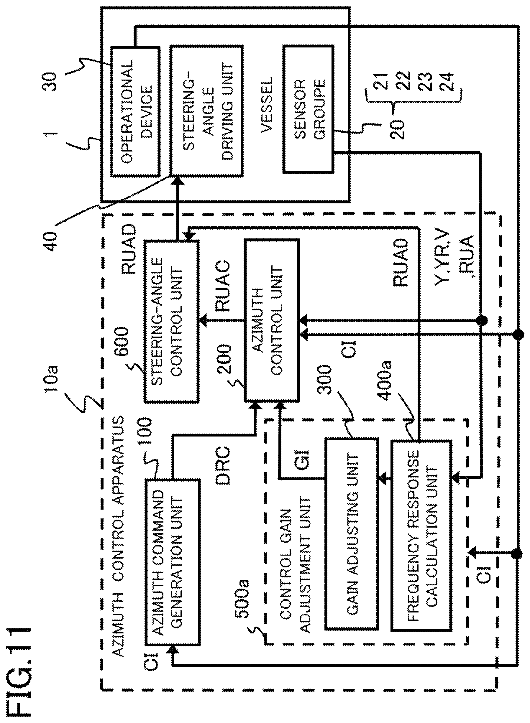 Patent US12351289 Figure 9 – Vessel azimuth control apparatus and azimuth control method