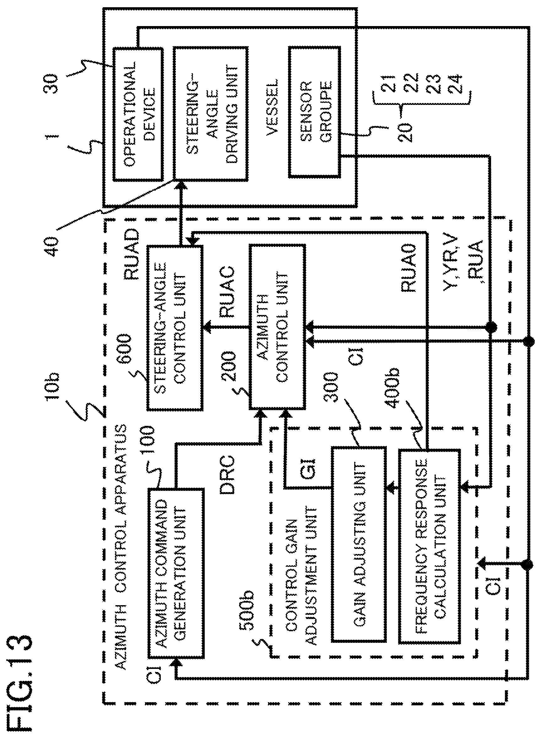 Patent US12351289 Figure 11 – Vessel azimuth control apparatus and azimuth control method