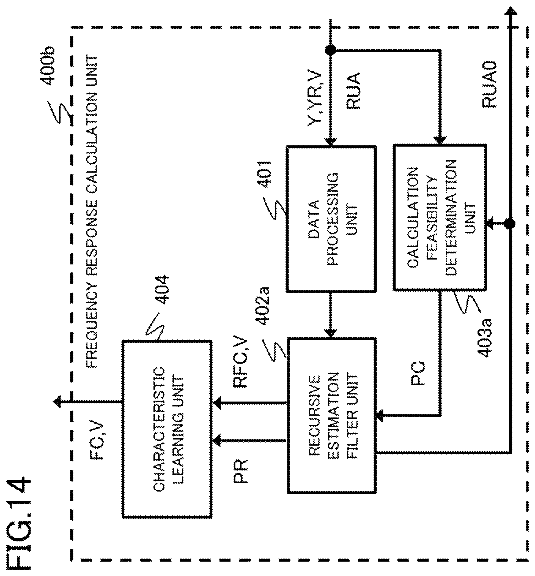 Patent US12351289 Figure 12 – Vessel azimuth control apparatus and azimuth control method