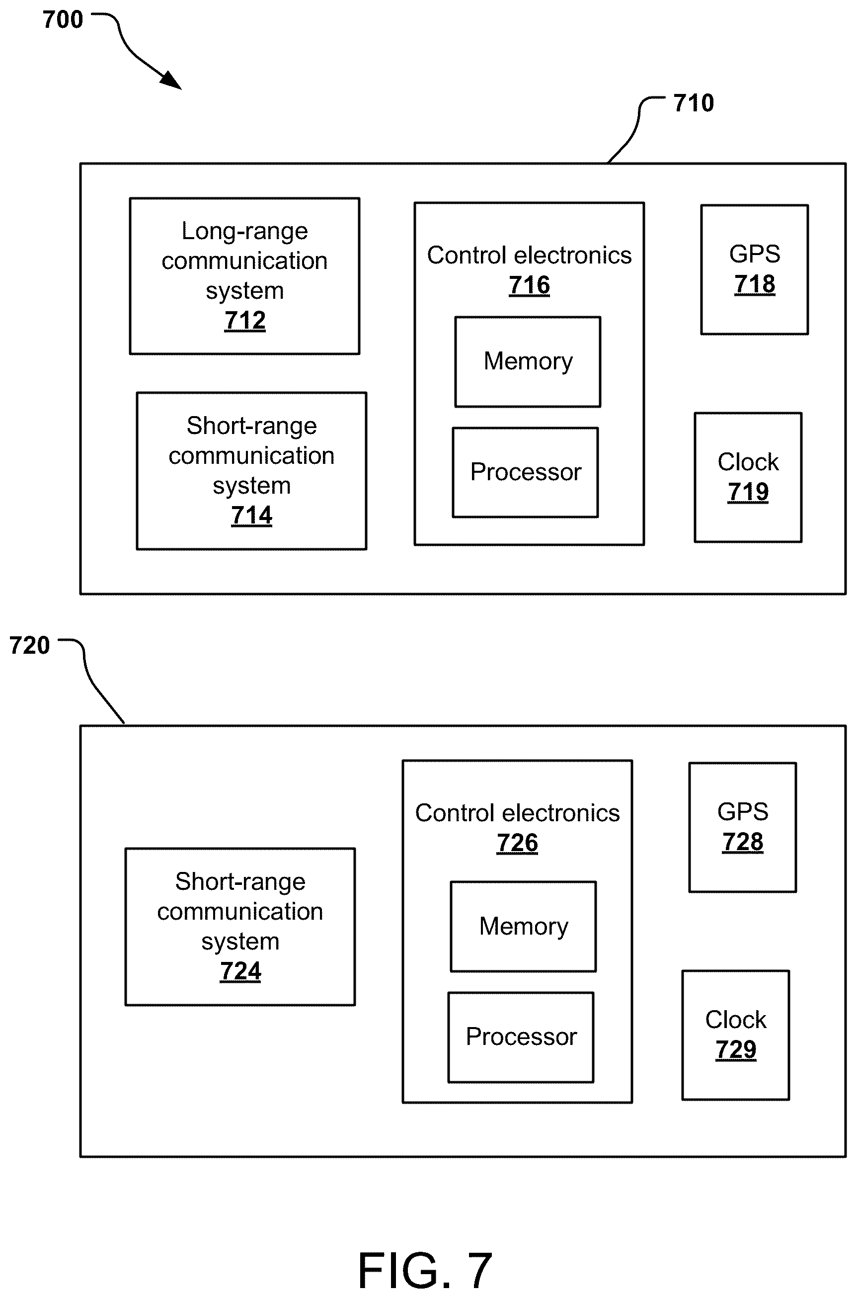 Patent US12351291 Figure 7 – High-reliability flight termination system for balloon systems