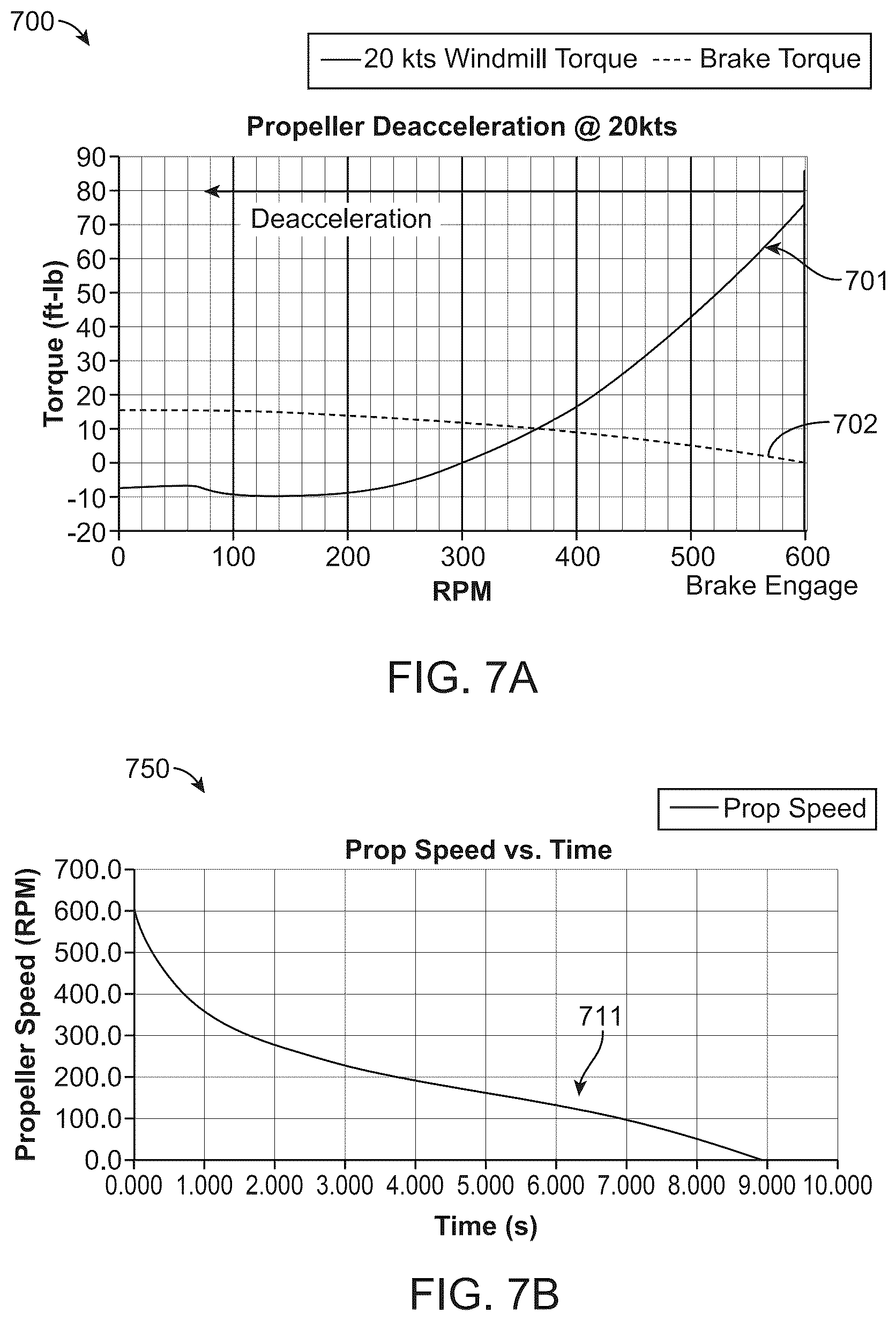 Patent US12351293 Figure 7 – Propeller ground stop mechanism